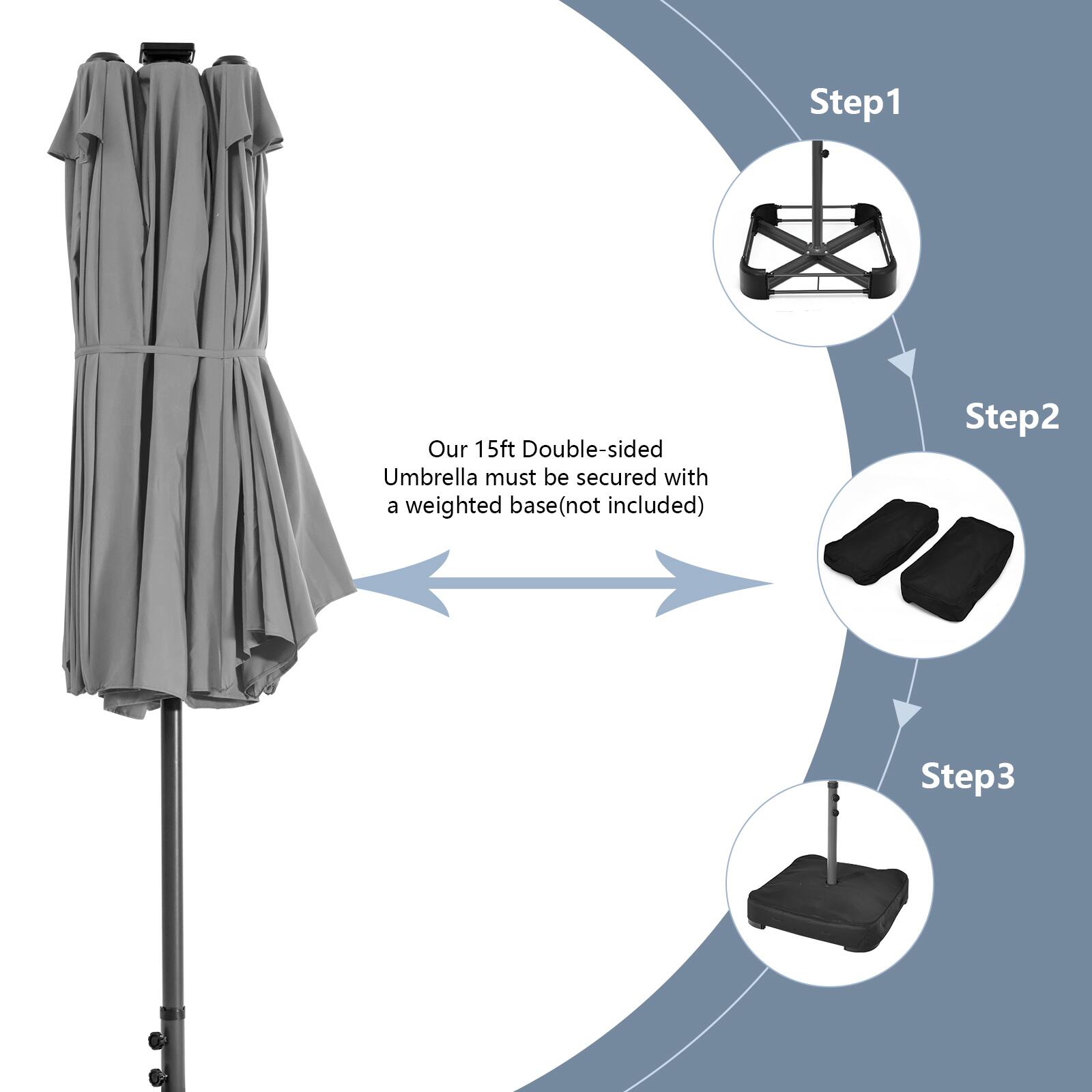 Step1 Our 15ft Double-sided Umbrella must be secured with a weighted base (not included) Step2 Step3