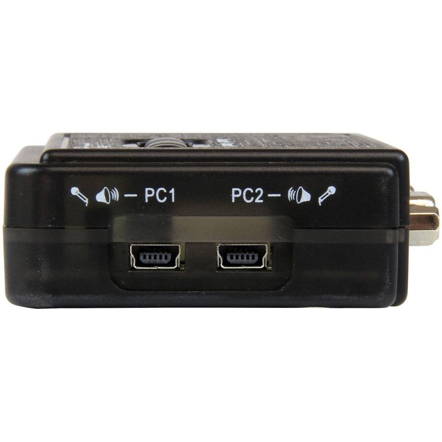 - PC1
- PC2