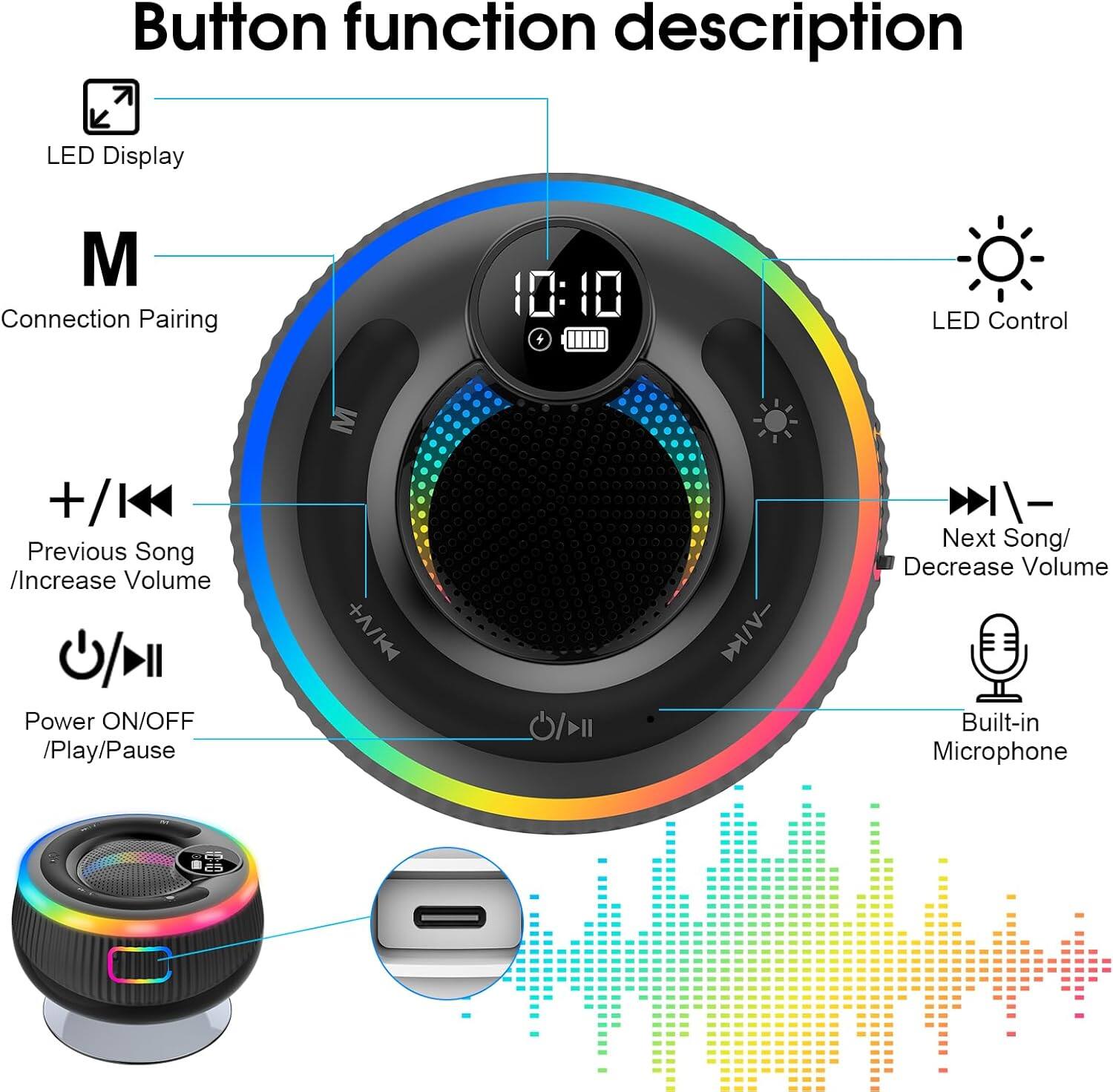 Button function description

- LED Display
- Connection Pairing (M)
- LED Control
- Power ON/OFF / Play/Pause
- Previous Song / Increase Volume (+/K)
- Next Song / Decrease Volume (-/A)
- Built-in Microphone