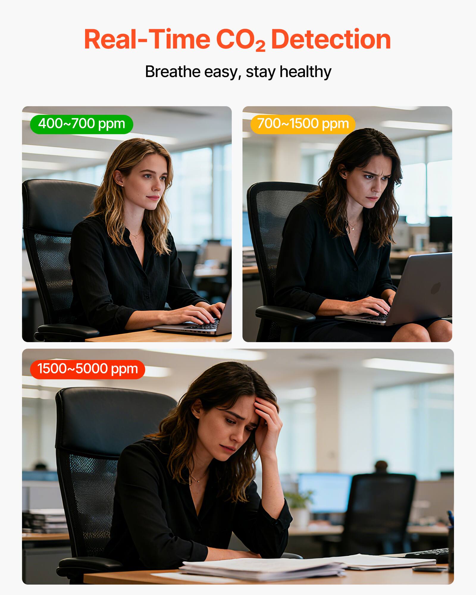 Real-Time CO2 Detection  
Breathe easy, stay healthy  

400~700 ppm  
700~1500 ppm  
1500~5000 ppm