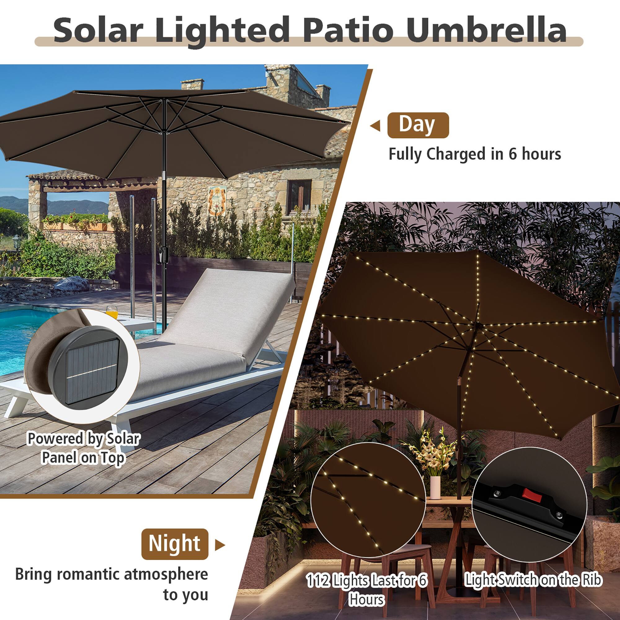 Solar Lighted Patio Umbrella

Day
Fully Charged in 6 hours
Powered by Solar Panel on Top

Night
Bring romantic atmosphere to you
112 Lights Last for 6 Hours
Light Switch on the Rib