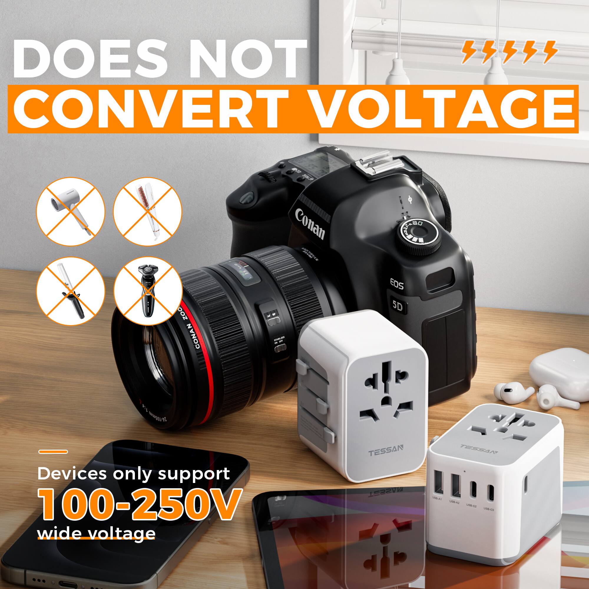 DOES NOT CONVERT VOLTAGE

Devices only support 100-250V wide voltage