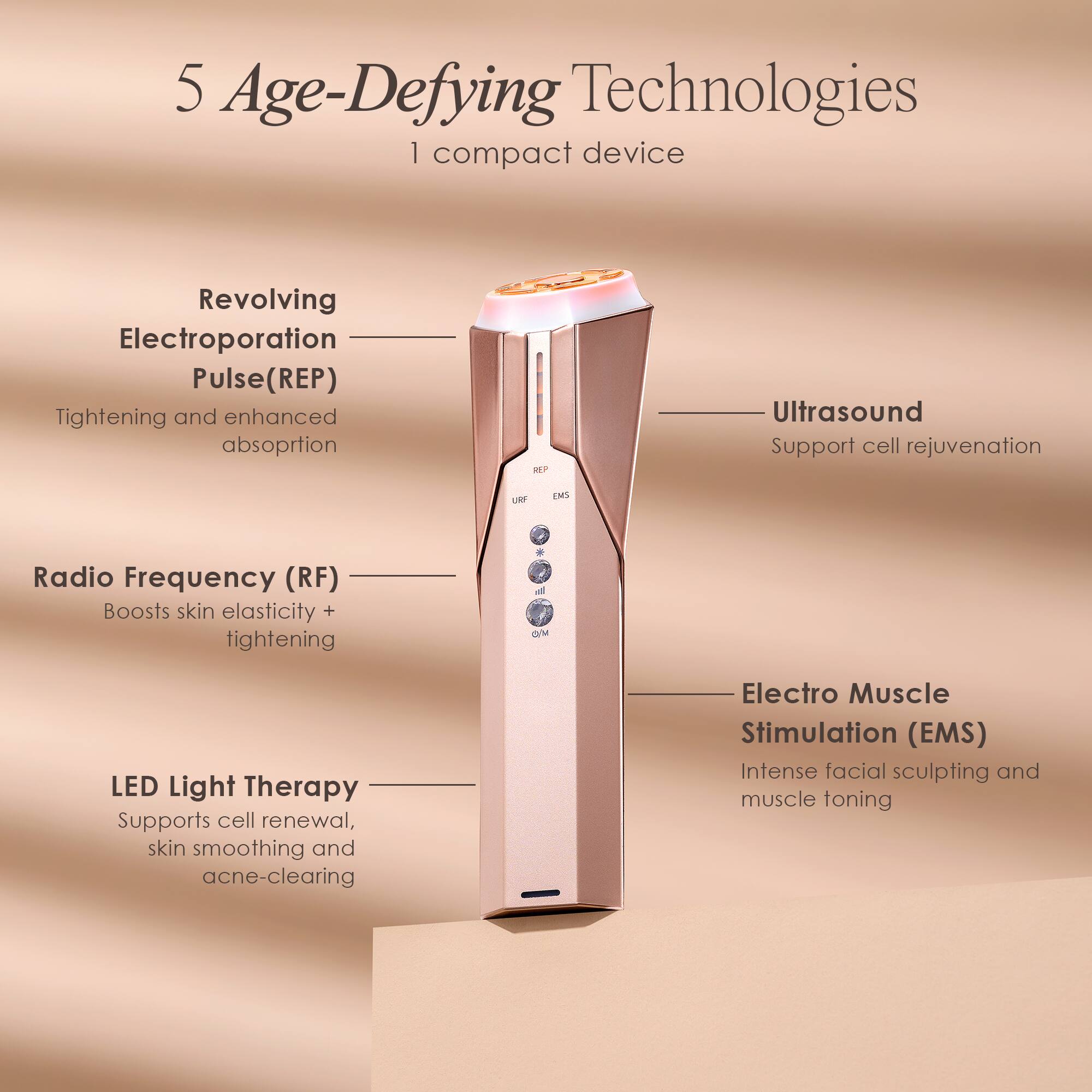5 Age-Defying Technologies  
1 compact device

- Revolving Electroporation Pulse (REP)  
  Tightening and enhanced absorption

- Ultrasound  
  Support cell rejuvenation

- Radio Frequency (RF)  
  Boosts skin elasticity + tightening

- LED Light Therapy  
  Supports cell renewal, skin smoothing and acne-clearing

- Electro Muscle Stimulation (EMS)  
  Intense facial sculpting and muscle toning
