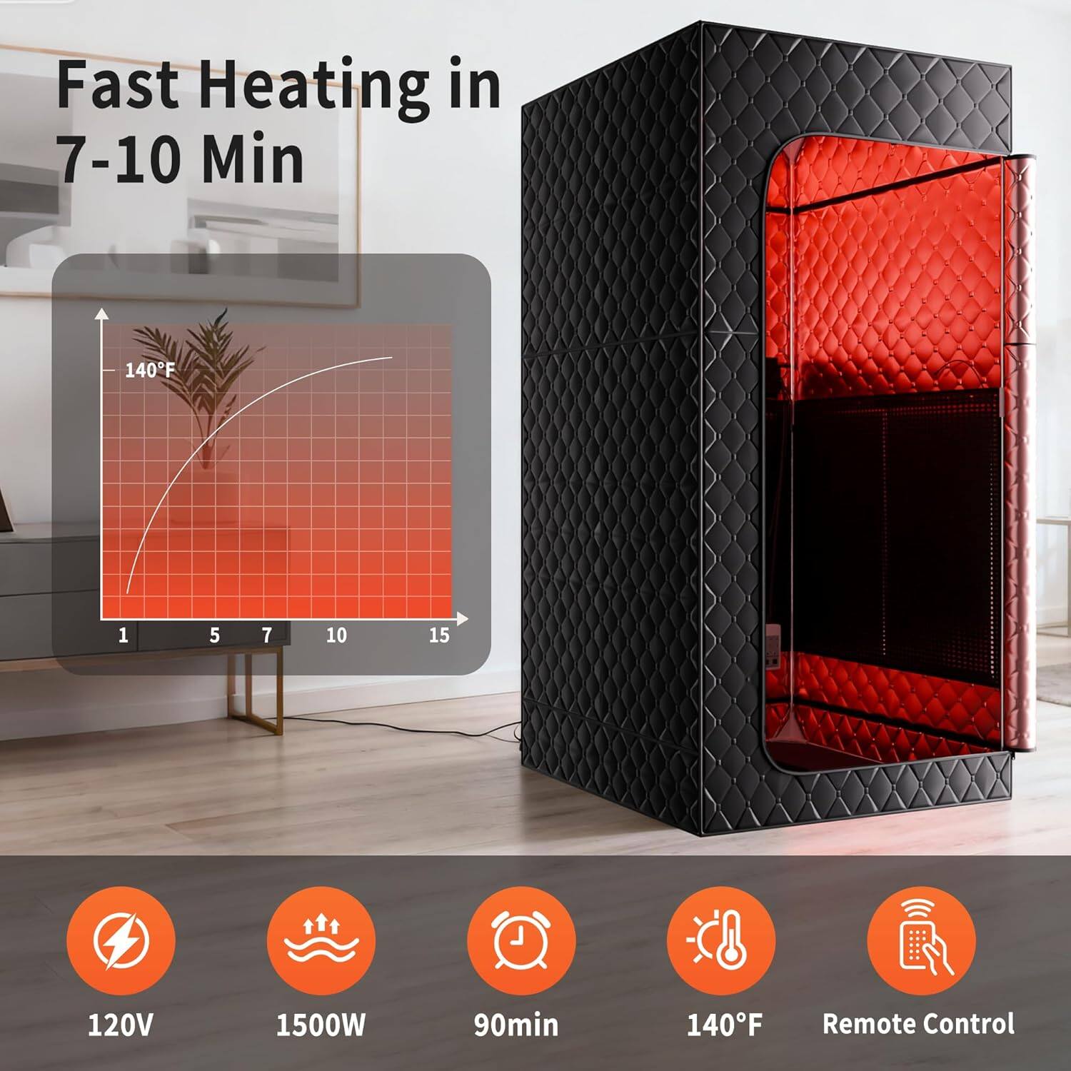 Fast Heating in 7-10 Min

120V  
1500W  
90min  
140°F  
Remote Control