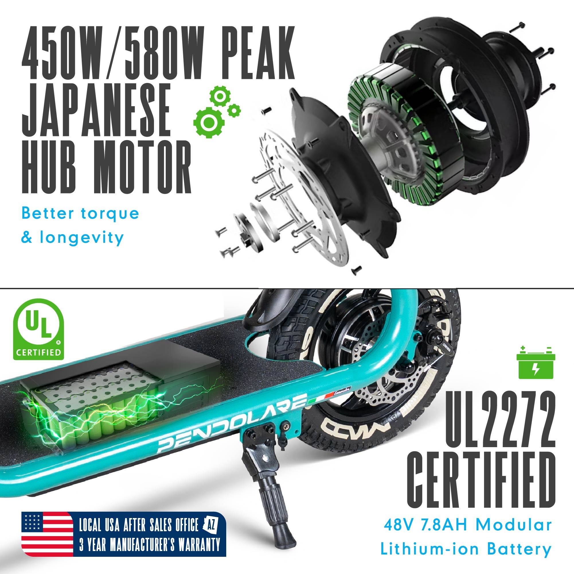 450W/580W PEAK JAPANESE HUB MOTOR  
Better torque & longevity  

UL CERTIFIED  
UL2272 CERTIFIED  

48V 7.8AH Modular Lithium-ion Battery  

LOCAL USA AFTER SALES OFFICE  
3 YEAR MANUFACTURER'S WARRANTY