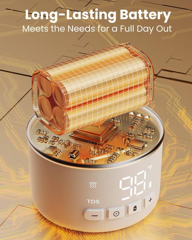 Long-Lasting Battery  
Meets the Needs for a Full Day Out