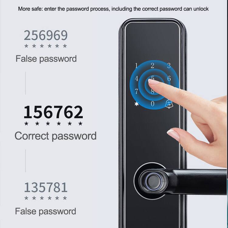 More safe: enter the password process, including the correct password can unlock

256969  
False password

156762  
Correct password

135781  
False password