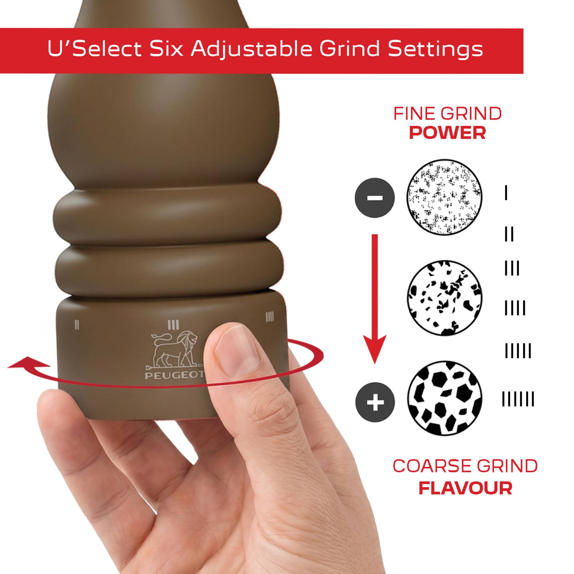 U'Select Six Adjustable Grind Settings

FINE GRIND POWER

COARSE GRIND FLAVOUR