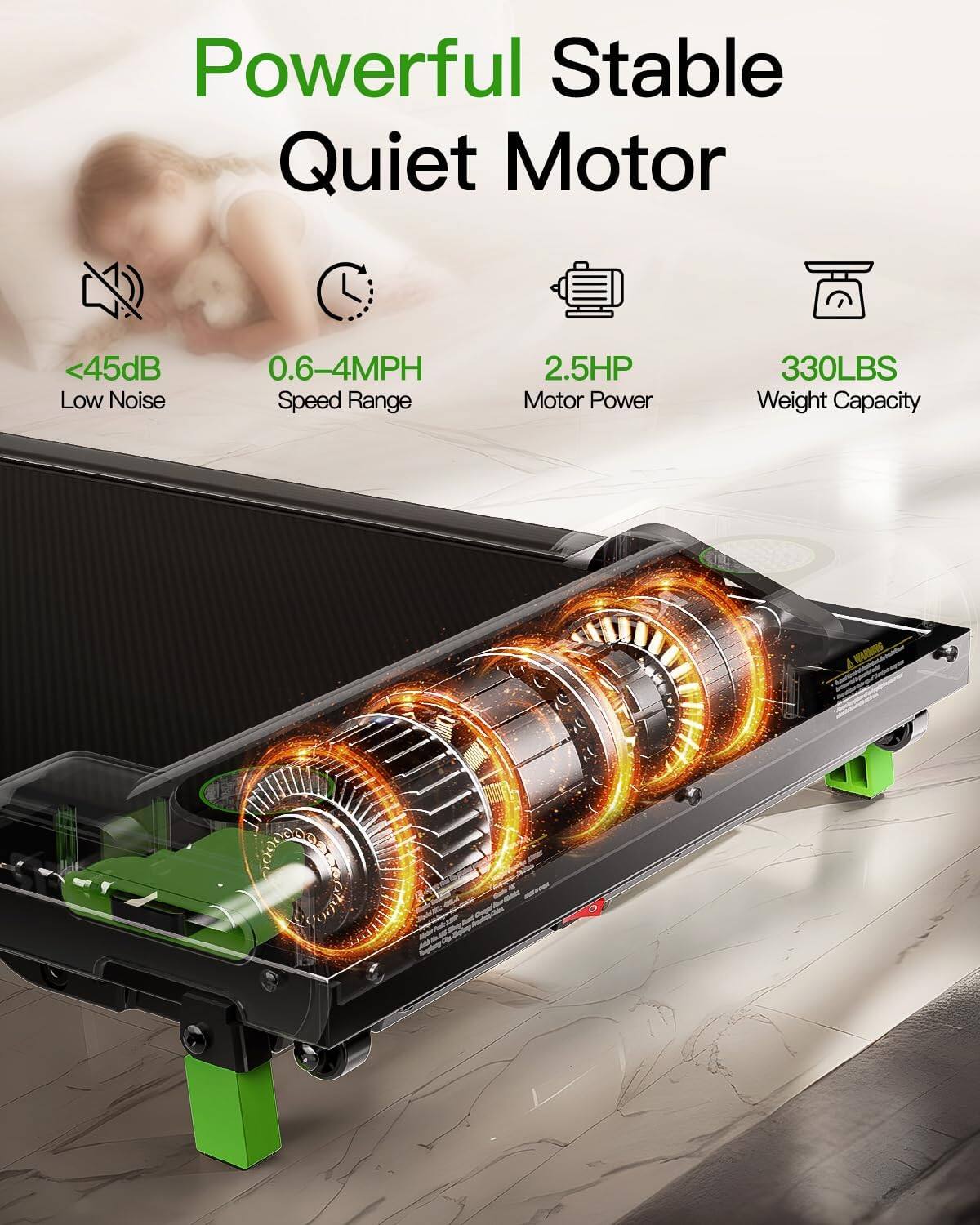 Powerful Stable Quiet Motor

- <45dB Low Noise
- 0.6–4MPH Speed Range
- 2.5HP Motor Power
- 330LBS Weight Capacity