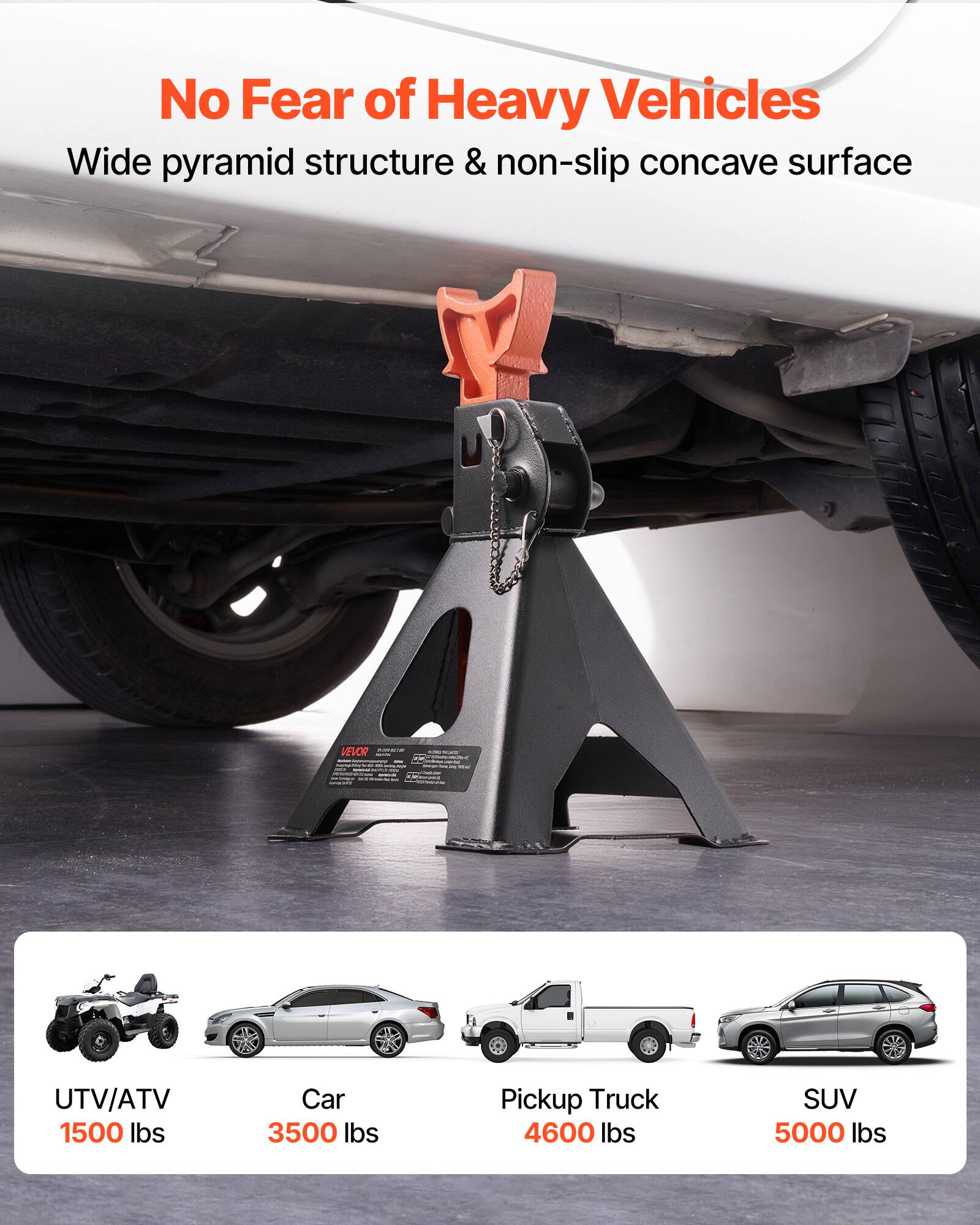 No Fear of Heavy Vehicles  
Wide pyramid structure & non-slip concave surface  

UTV/ATV 1500 lbs  
Car 3500 lbs  
Pickup Truck 4600 lbs  
SUV 5000 lbs