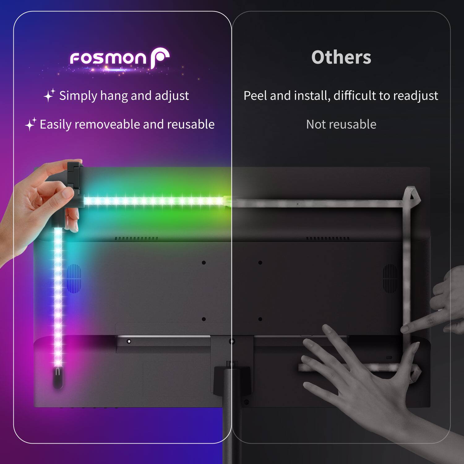 Fosmon Others Simply hang and adjust Peel and install, difficult to readjust + Easily removeable and reusable Not reusable