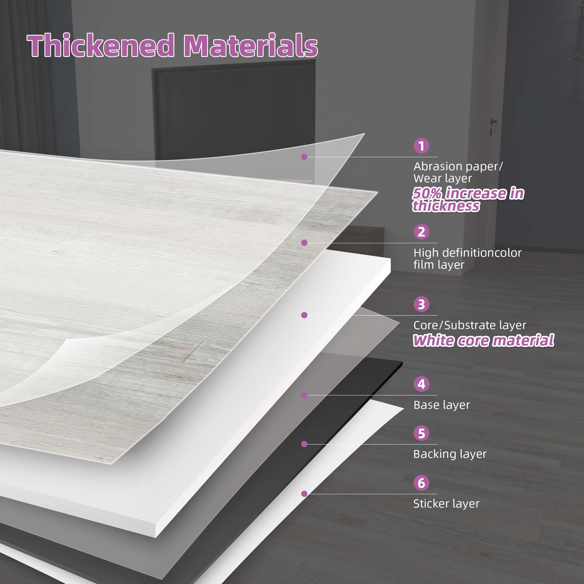 Thickened Materials

1. Abrasion paper/ Wear layer
   - 50% increase in thickness

2. High definition color film layer

3. Core/Substrate layer
   - White core material

4. Base layer

5. Backing layer

6. Sticker layer