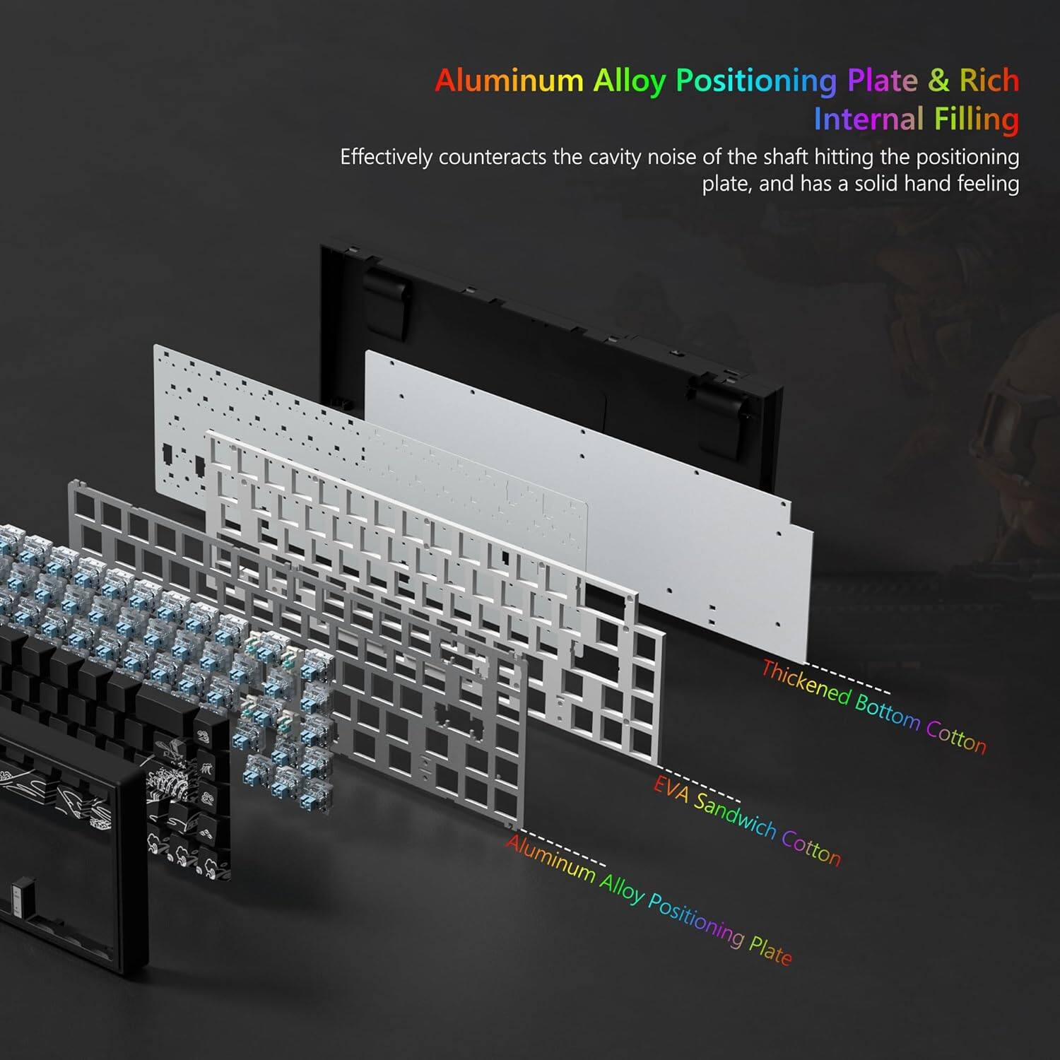 Aluminum Alloy Positioning Plate & Rich Internal Filling

Effectively counteracts the cavity noise of the shaft hitting the positioning plate, and has a solid hand feeling

Thickened Bottom Cotton

EVA Sandwich Cotton

Aluminum Alloy Positioning Plate