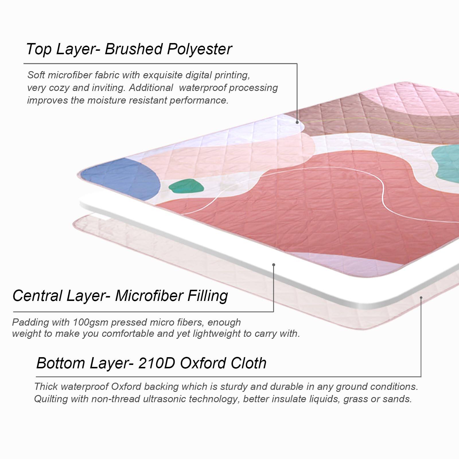 Top Layer- Brushed Polyester  
Soft microfiber fabric with exquisite digital printing, very cozy and inviting. Additional waterproof processing improves the moisture resistant performance.

Central Layer- Microfiber Filling  
Padding with 100gsm pressed micro fibers, enough weight to make you comfortable and yet lightweight to carry with.

Bottom Layer- 210D Oxford Cloth  
Thick waterproof Oxford backing which is sturdy and durable in any ground conditions. Quilting with non-thread ultrasonic technology, better insulate liquids, grass or sands.