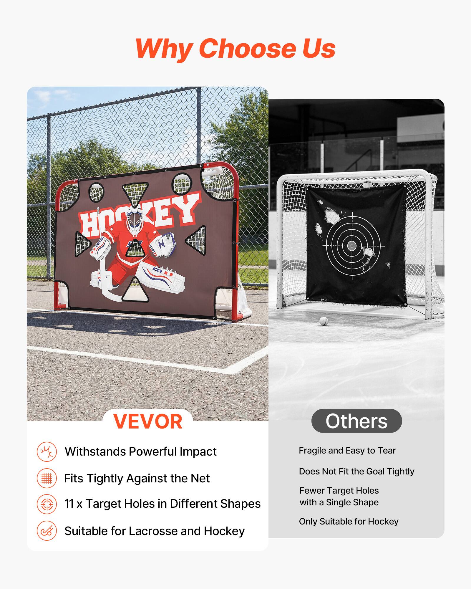 Why Choose Us

VEVOR
- Withstands Powerful Impact
- Fits Tightly Against the Net
- 11 x Target Holes in Different Shapes
- Suitable for Lacrosse and Hockey

Others
- Fragile and Easy to Tear
- Does Not Fit the Goal Tightly
- Fewer Target Holes with a Single Shape
- Only Suitable for Hockey
