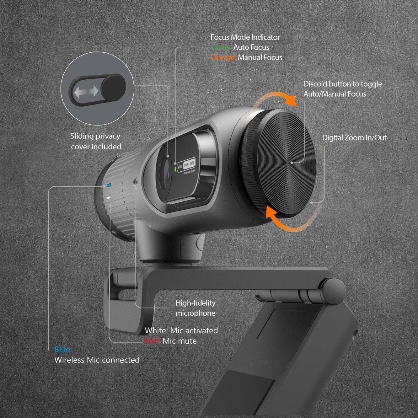 Focus Mode Indicator  
Green: Auto Focus  
Orange: Manual Focus  

Discoid button to toggle Auto/Manual Focus  

Sliding privacy cover included  

Digital Zoom In/Out  

High-fidelity microphone  
White: Mic activated  
Red: Mic mute  
Blue: Wireless Mic connected