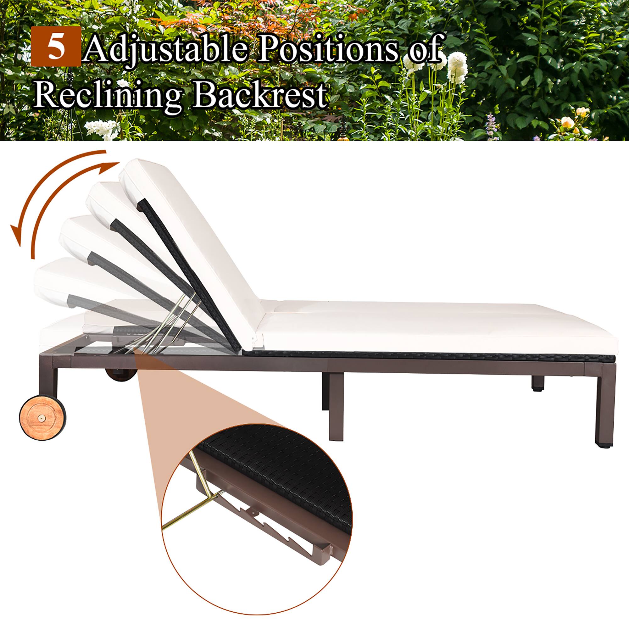 5 Adjustable Positions of Reclining Backrest