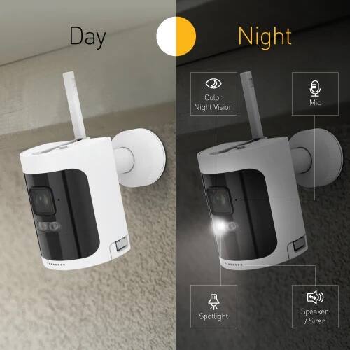 Day  
Night  
Color Night Vision  
Mic  
Spotlight  
Speaker / Siren