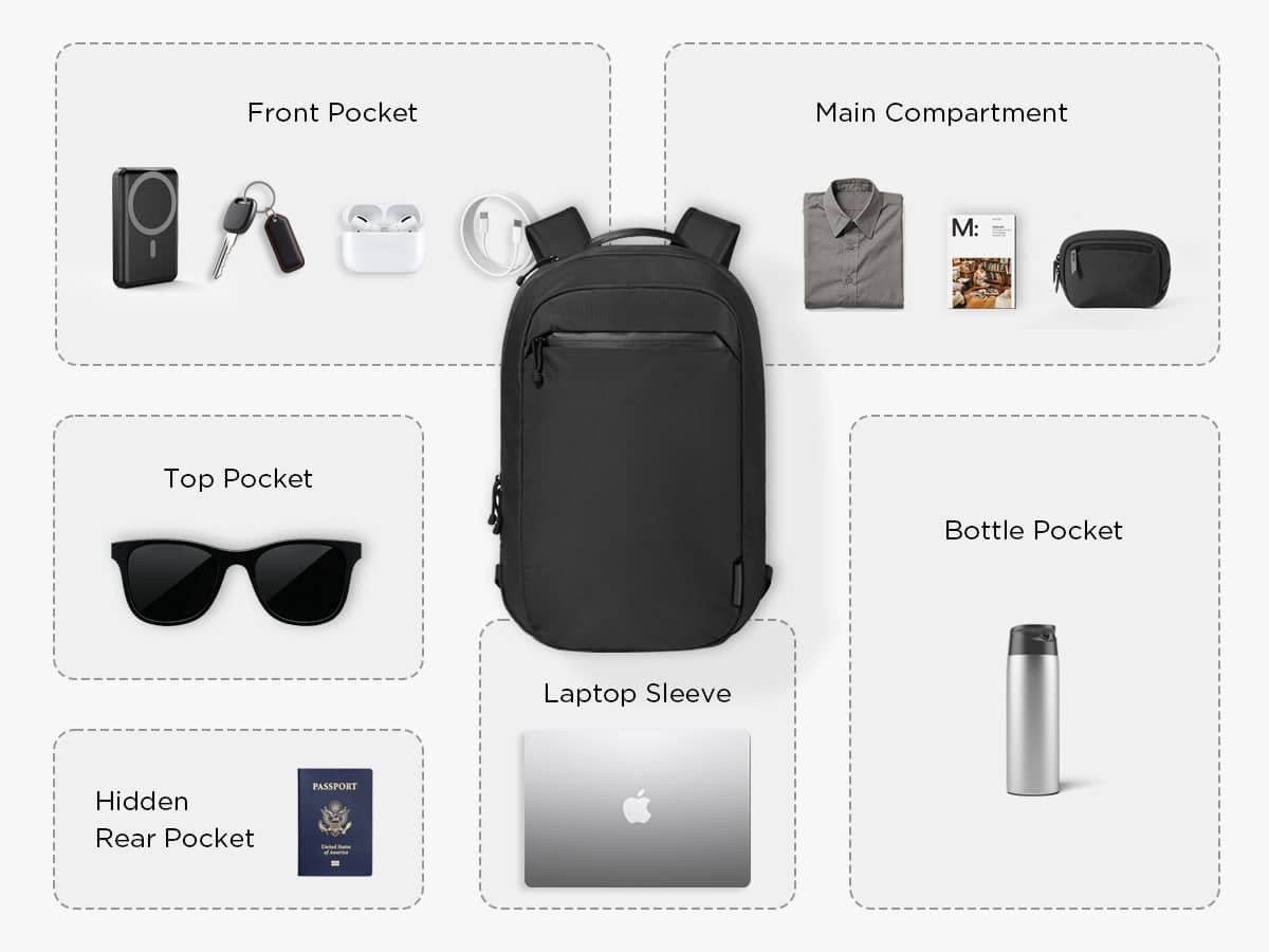 ALPAKA Aero Pack 16L Laptop Backpack with 16