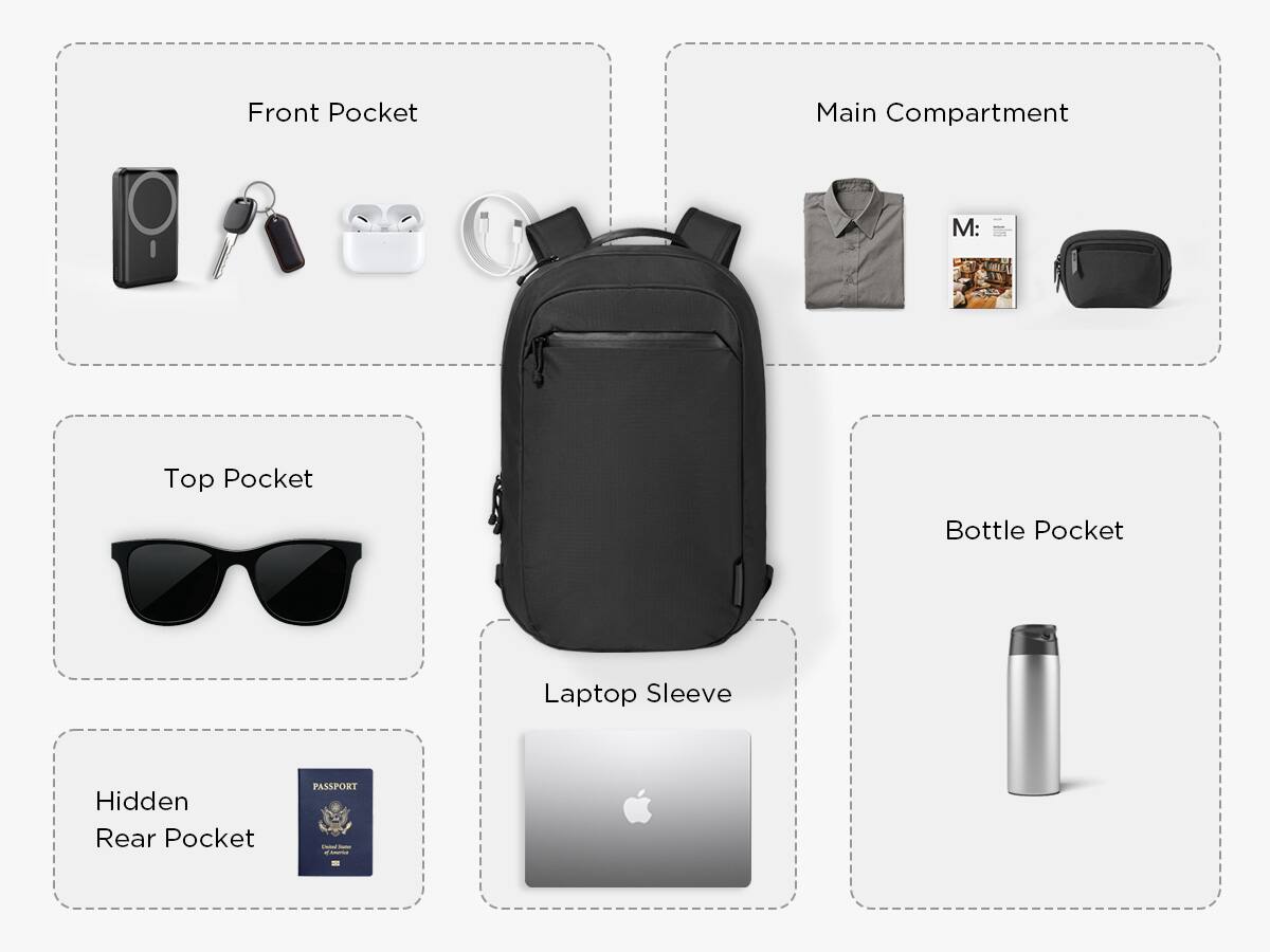 Front Pocket  
Main Compartment  
Top Pocket  
Bottle Pocket  
Laptop Sleeve  
Hidden Rear Pocket