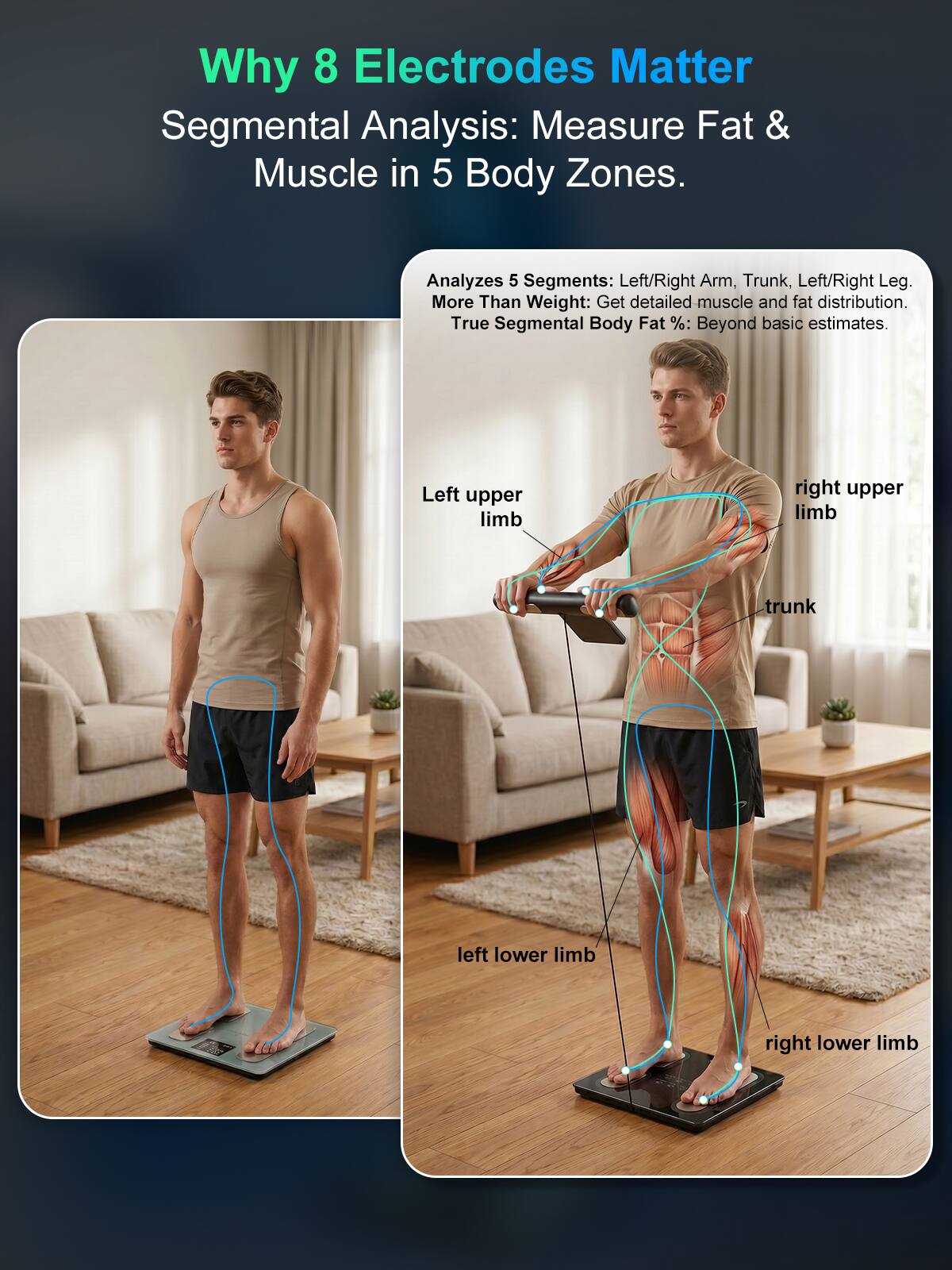 Why 8 Electrodes Matter  
Segmental Analysis: Measure Fat & Muscle in 5 Body Zones.  
Analyzes 5 Segments: Left/Right Arm, Trunk, Left/Right Leg.  
More Than Weight: Get detailed muscle and fat distribution.  
True Segmental Body Fat %: Beyond basic estimates.  
Left upper limb  
right upper limb  
trunk  
left lower limb  
right lower limb