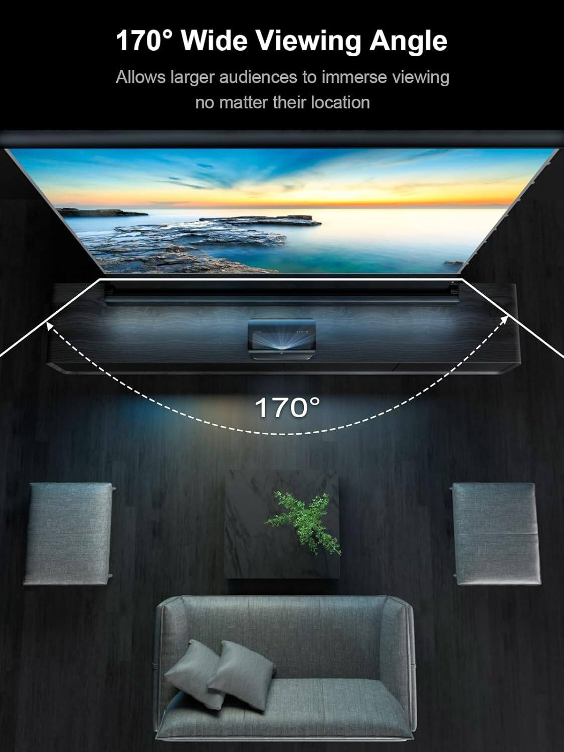 The text on the image reads: "170° Wide Viewing Angle allows larger audiences to immerse viewing no matter their location."