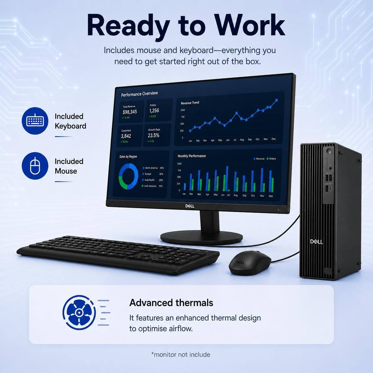 Ready to Work  
Includes mouse and keyboard—everything you need to get started right out of the box.

Included Keyboard  
Performance Overview  
Total Revenue: $98,345  
Orders: 1,256  
Customers: 3,842  
Growth Rate: 23.5%  

Included Mouse  
Sales by Region  
North America: 40%  
Europe: 30%  
Asia Pacific: 20%  
Latin America: 10%  

Monthly Performance  

Advanced thermals  
It features an enhanced thermal design to optimise airflow.  
*monitor not include