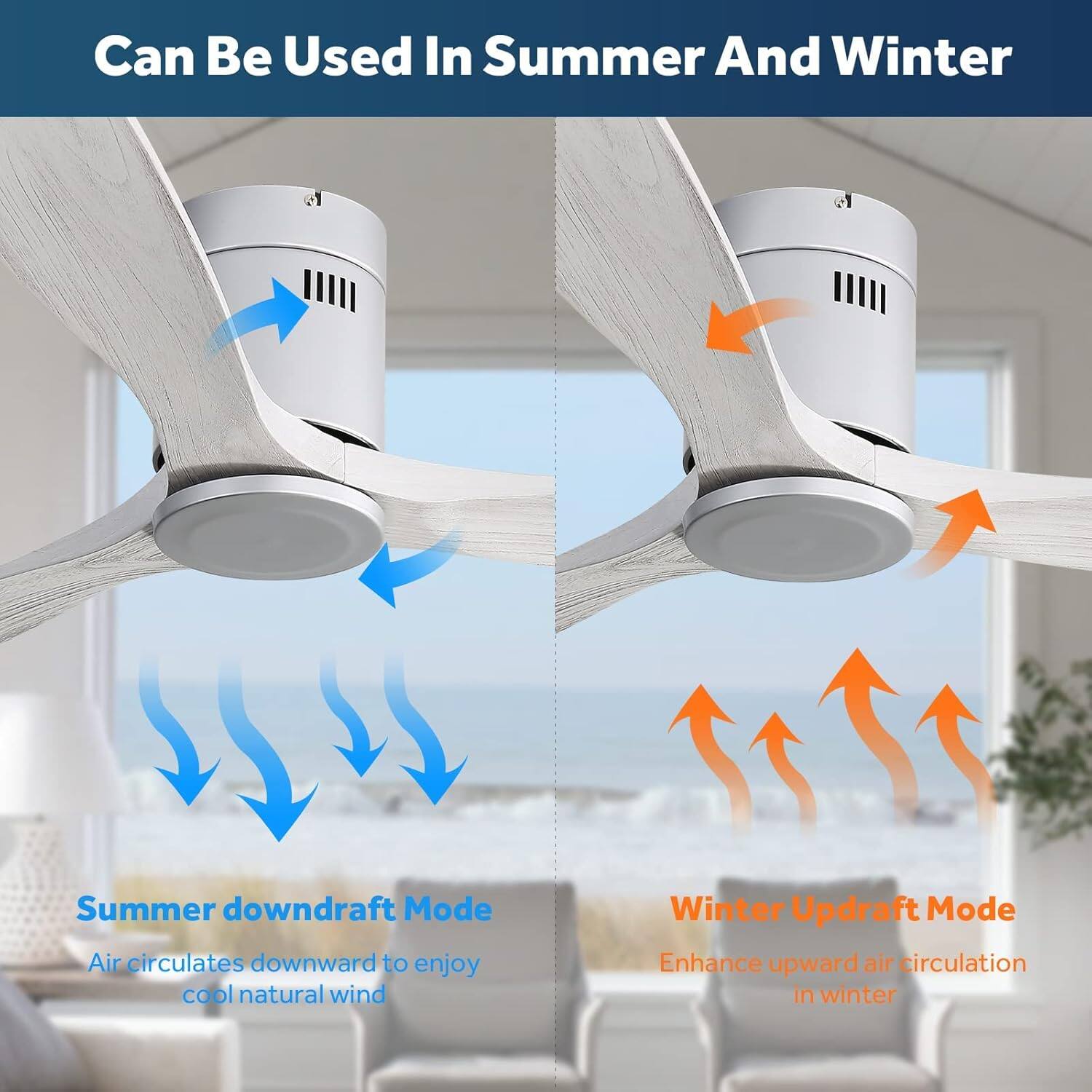 Can Be Used In Summer And Winter

Summer downdraft Mode  
Air circulates downward to enjoy cool natural wind

Winter Updraft Mode  
Enhance upward air circulation in winter