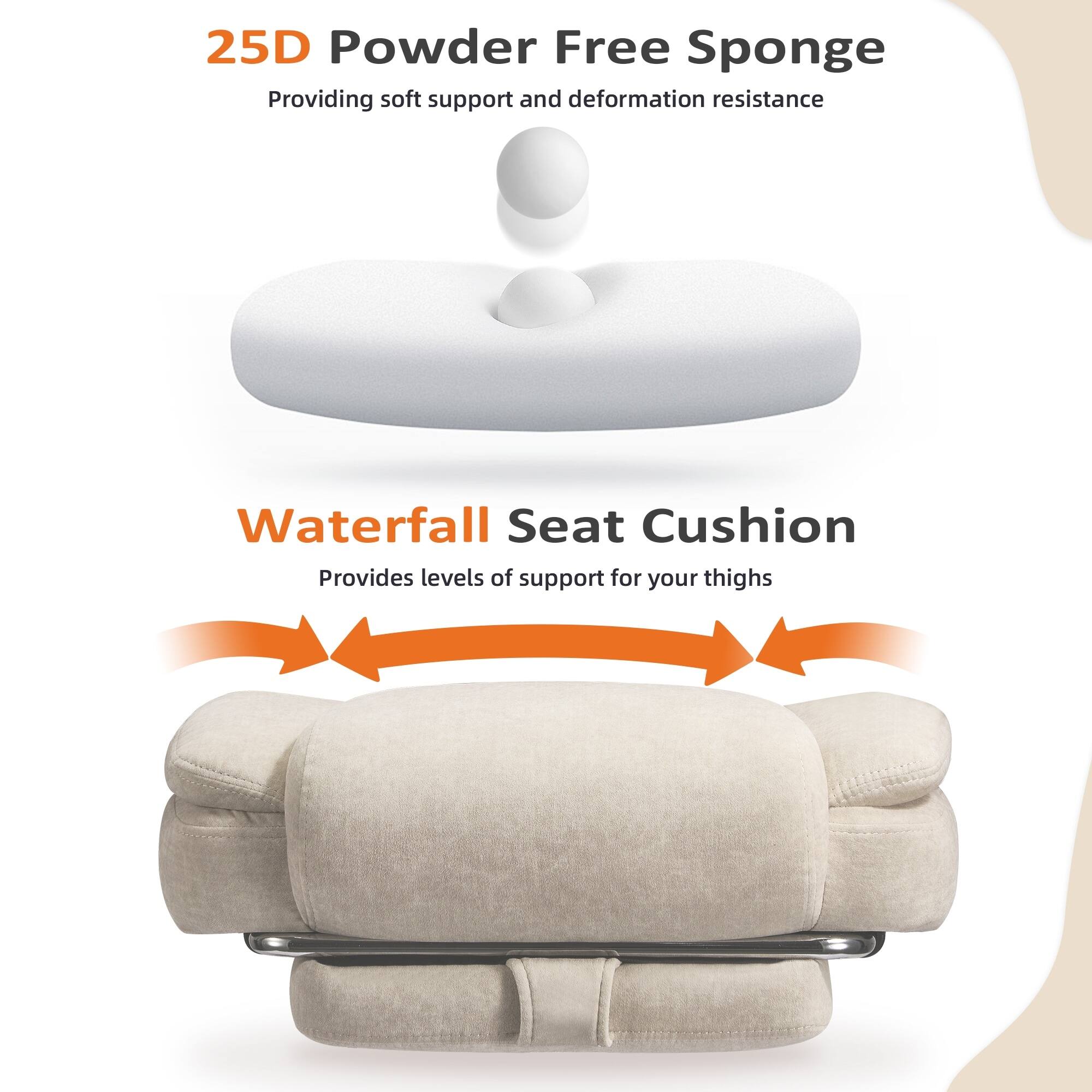 25D Powder Free Sponge  
Providing soft support and deformation resistance  

Waterfall Seat Cushion  
Provides levels of support for your thighs