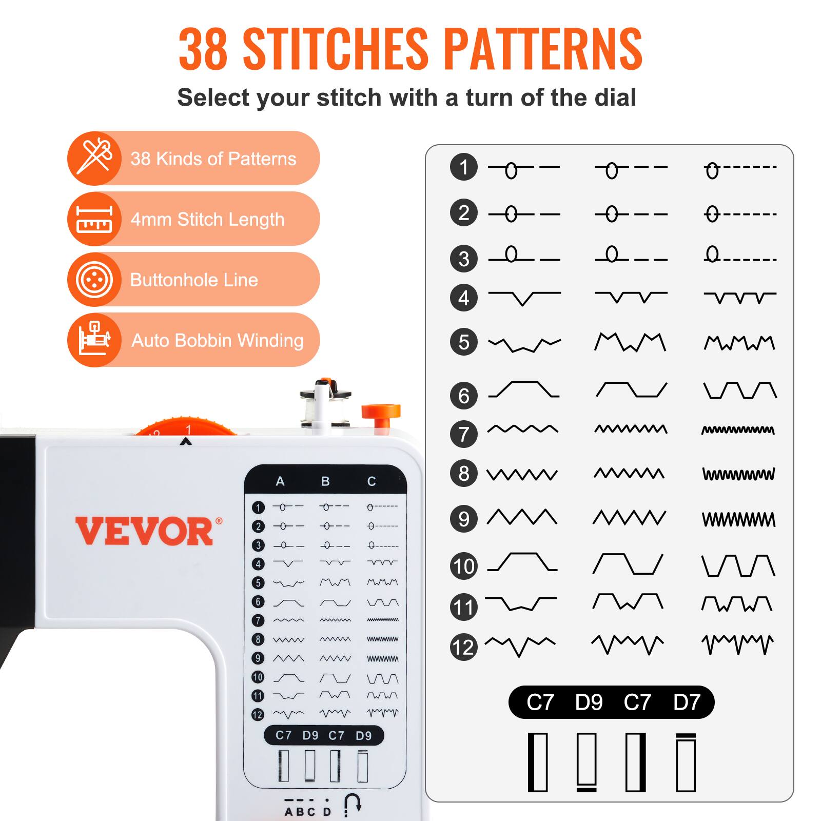38 STITCHES PATTERNS, Select your stitch with a turn of the dial, 38 Kinds of Patterns, 1, 4mm Stitch Length, 2, Buttonhole Line, 3, Auto Bobbin Winding, 4, 5, 6, 7, A, B, C, 8, wwwww, 9, 10, www, 11, 12, 10, 11, 2, C7, D9, C7, D7, C7, D9, C7, D9, ABC, D.