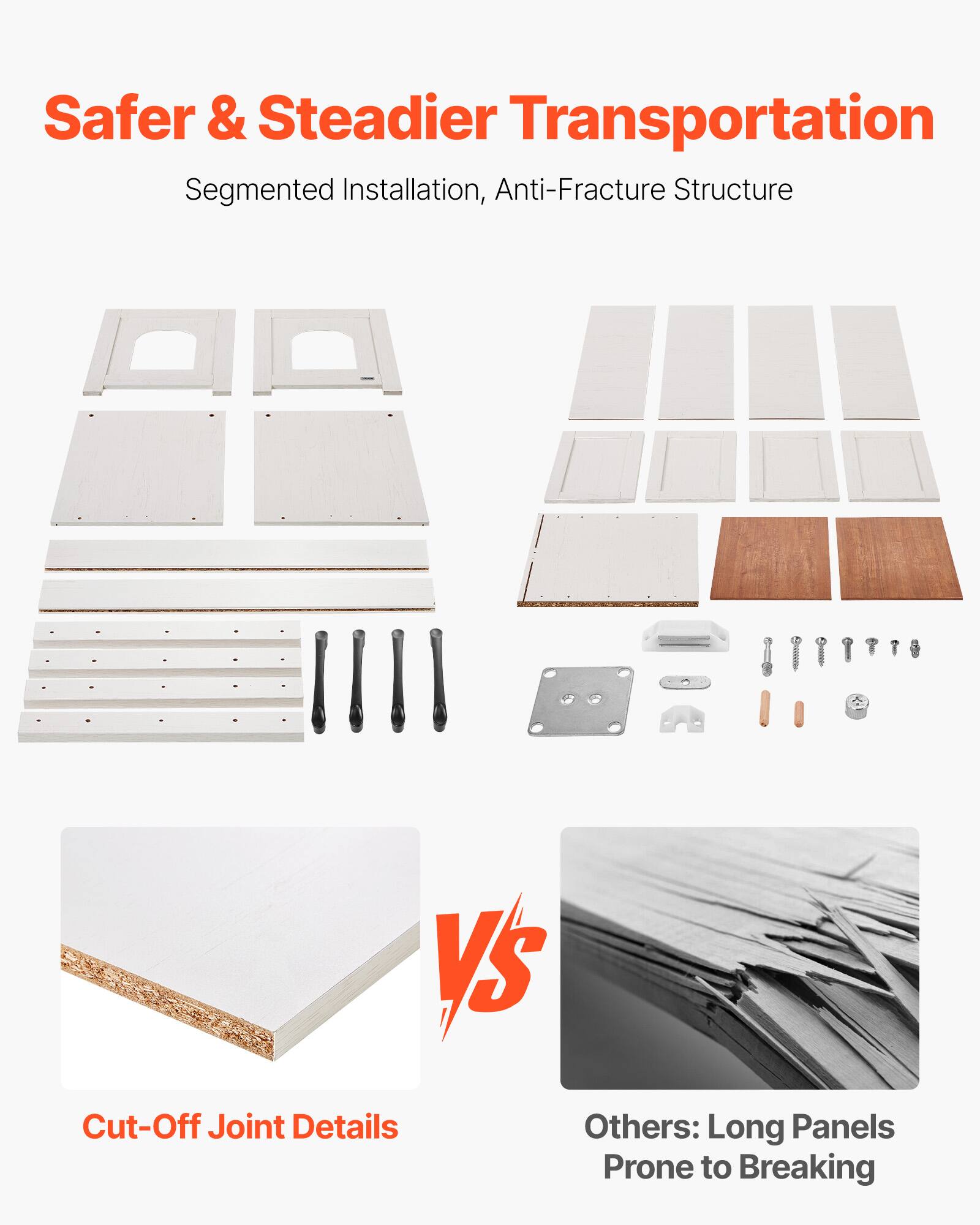 Safer & Steadier Transportation  
Segmented Installation, Anti-Fracture Structure  

Cut-Off Joint Details  

VS  

Others: Long Panels Prone to Breaking