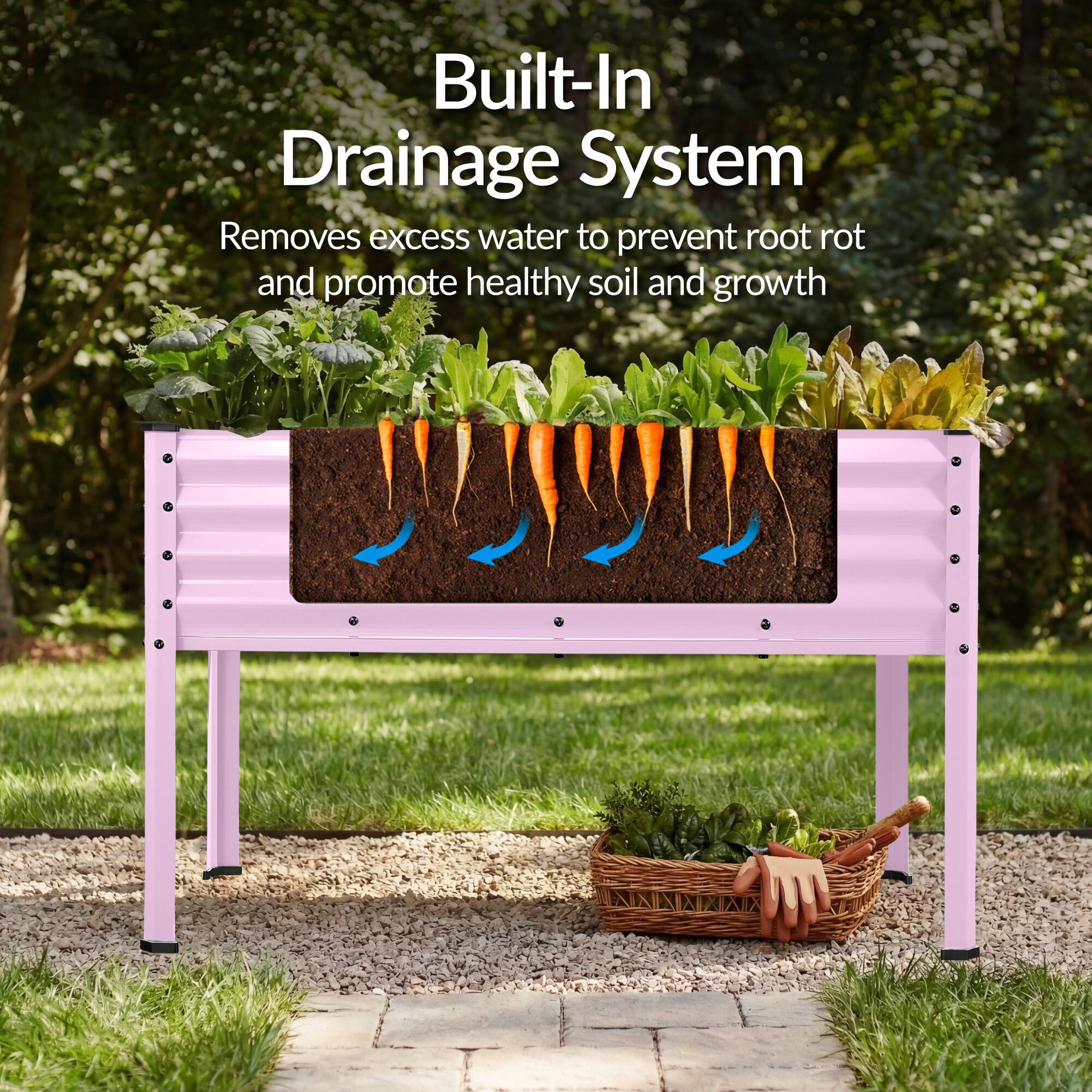 Built-In Drainage System  
Removes excess water to prevent root rot and promote healthy soil and growth