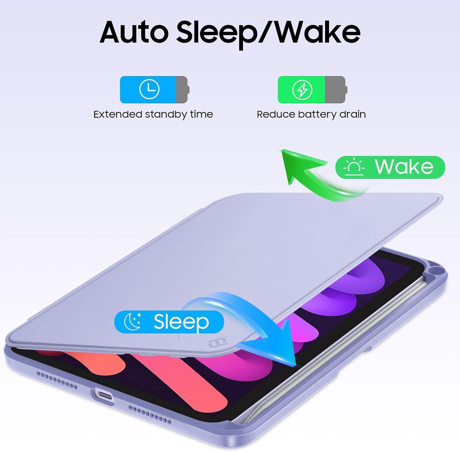Auto Sleep/Wake

Extended standby time
Reduce battery drain

Wake
Sleep