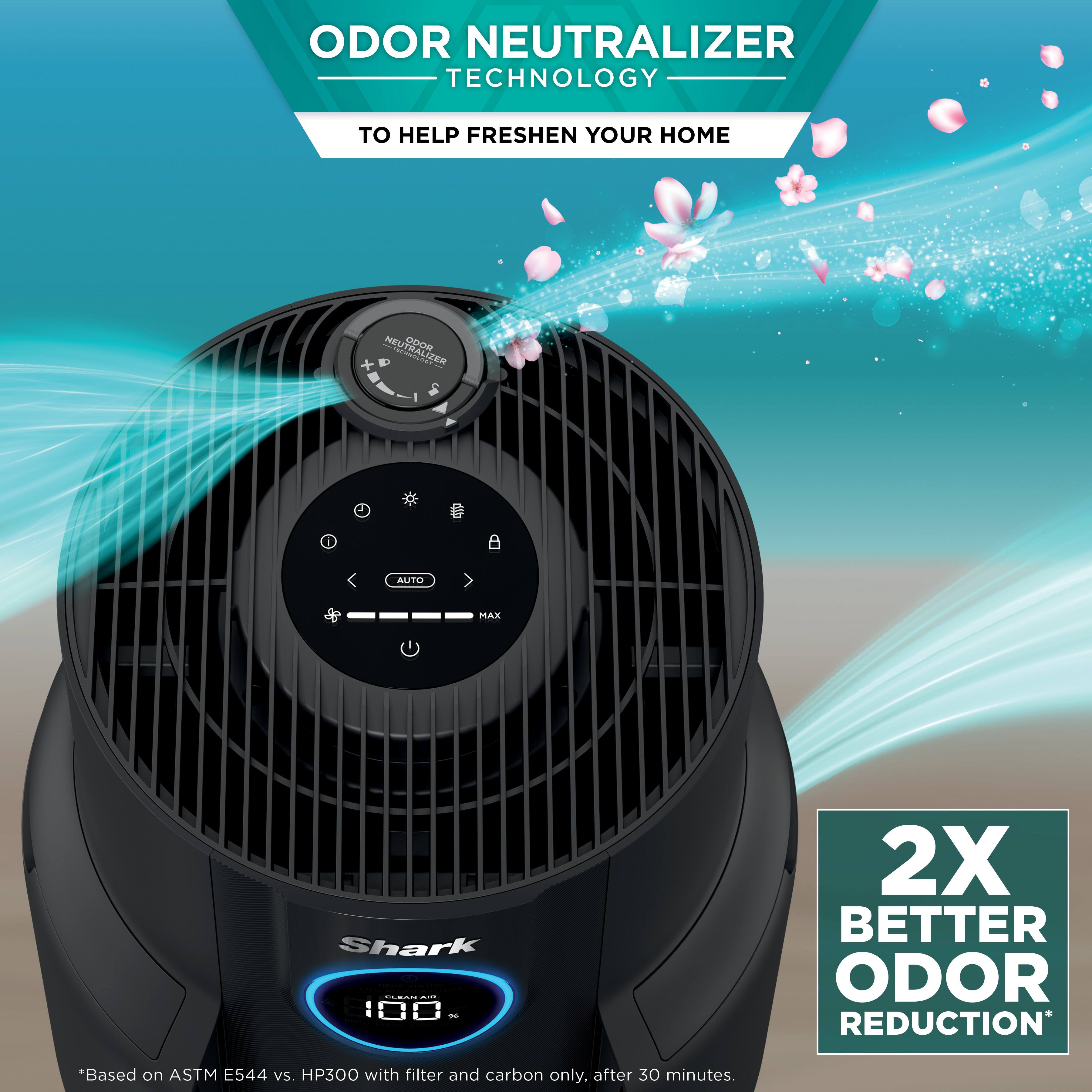 ODOR NEUTRALIZER TECHNOLOGY  
TO HELP FRESHEN YOUR HOME  

2X BETTER ODOR REDUCTION*  
*Based on ASTM E544 vs. HP300 with filter and carbon only, after 30 minutes.