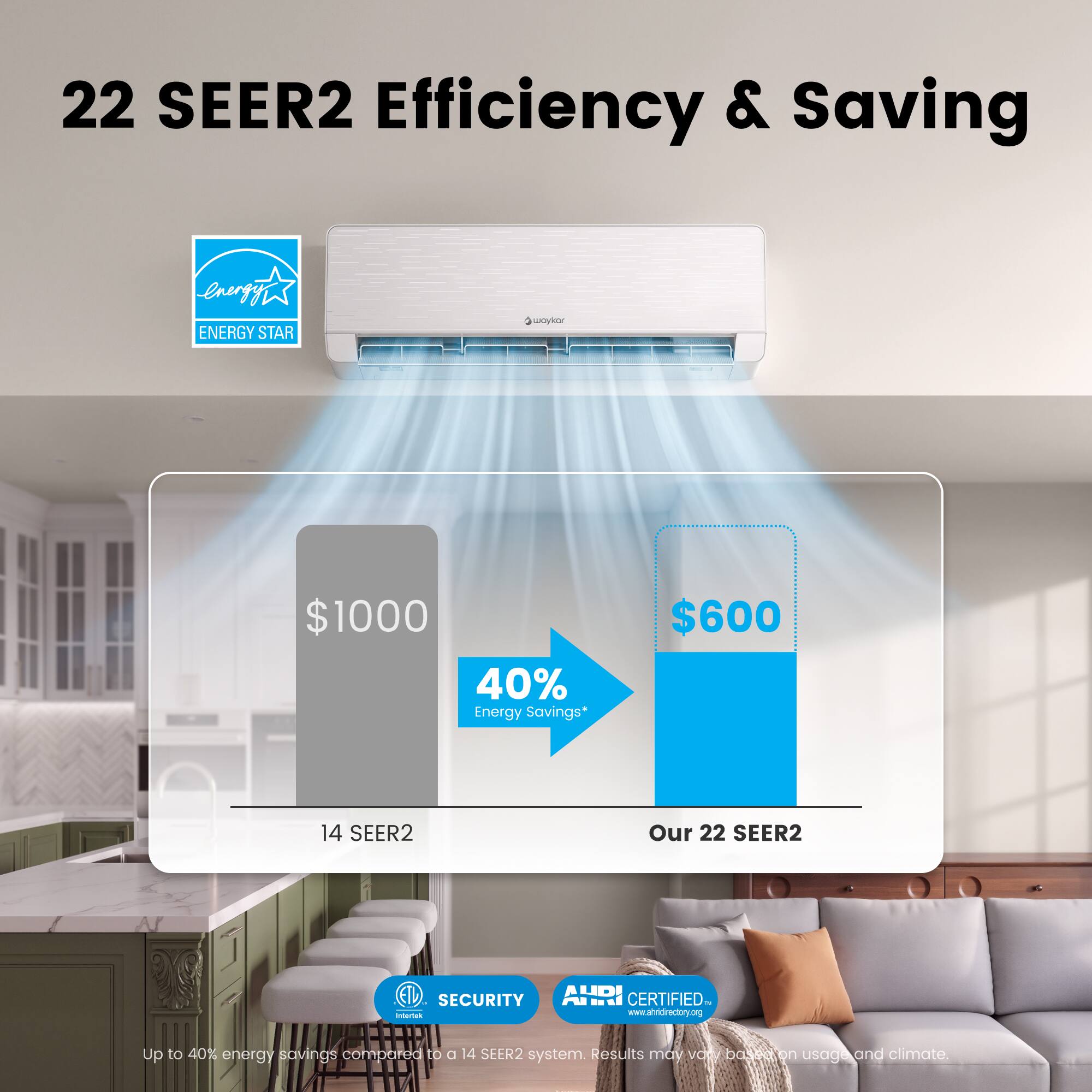 22 SEER2 Efficiency & Saving

ENERGY STAR

$1000 40% Energy Savings*

$600

14 SEER2

Our 22 SEER2

SECURITY

AHRI CERTIFIED

www.ahridirectory.org

Up to 40% energy savings compared to a 14 SEER2 system. Results may vary based on usage and climate.