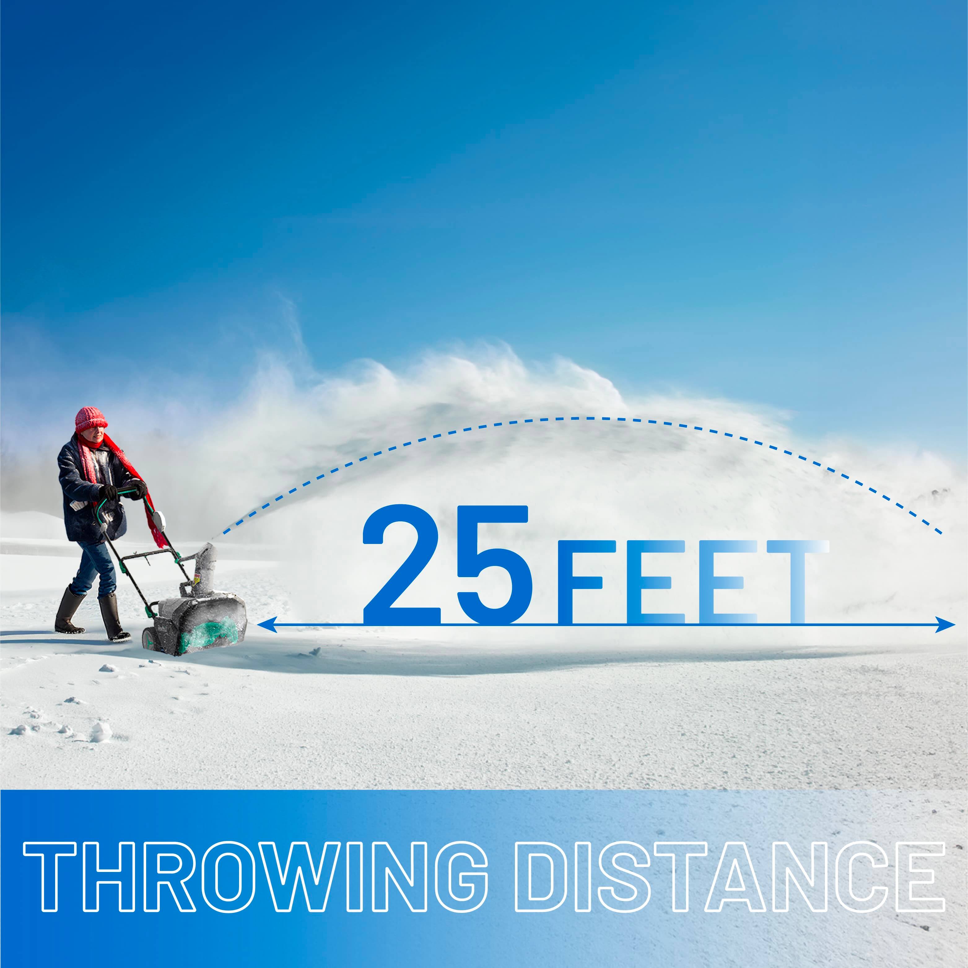 25 FEET  
THROWING DISTANCE