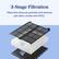 3-Stage Filtration
Filters fine airborne particles and removes pet odors, smoke, and VOCs
