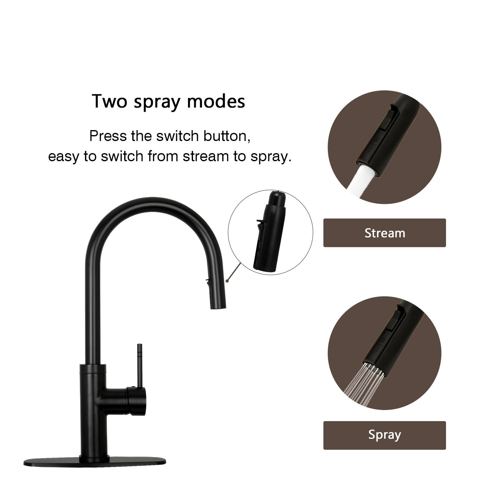 Two spray modes

Press the switch button, easy to switch from stream to spray.

Stream

Spray