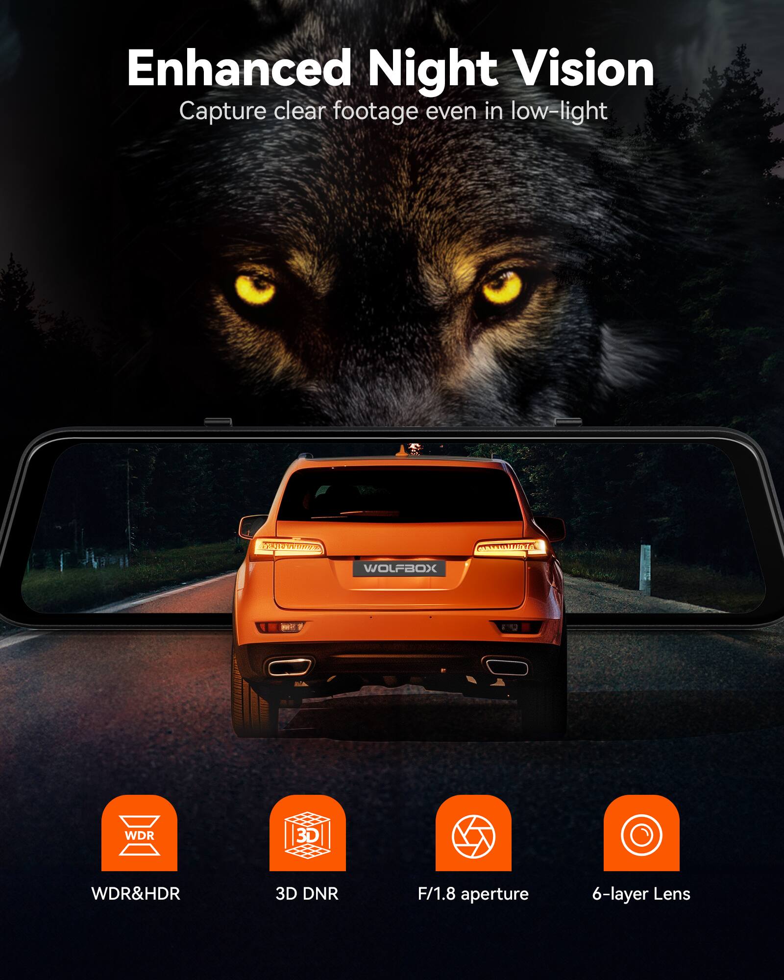 Enhanced Night Vision
Capture clear footage even in low-light
WDR&HDR
3D DNR
F/1.8 aperture
6-layer Lens