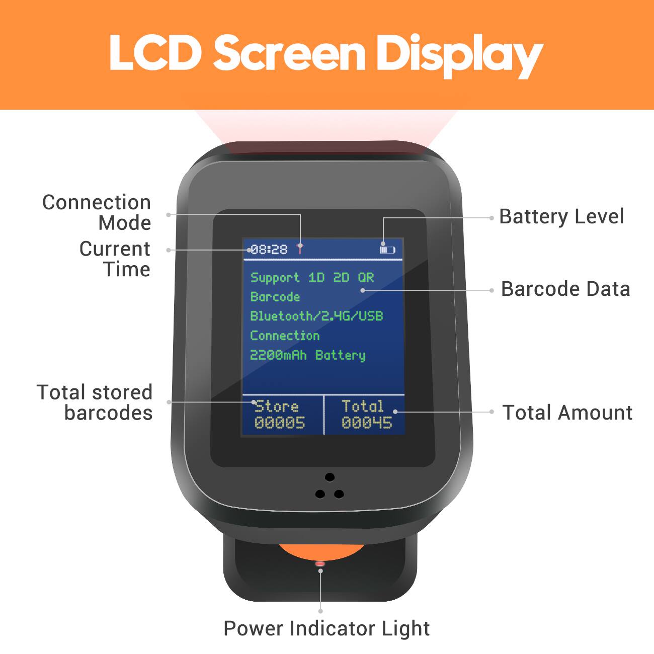 LCD Screen Display

- Connection Mode
- Current Time: 08:28
- Support 1D 2D QR Barcode
- Bluetooth/2.4G/USB Connection
- 2200mAh Battery
- Battery Level
- Barcode Data
- Total stored barcodes: Store 00005
- Total Amount: 00045
- Power Indicator Light