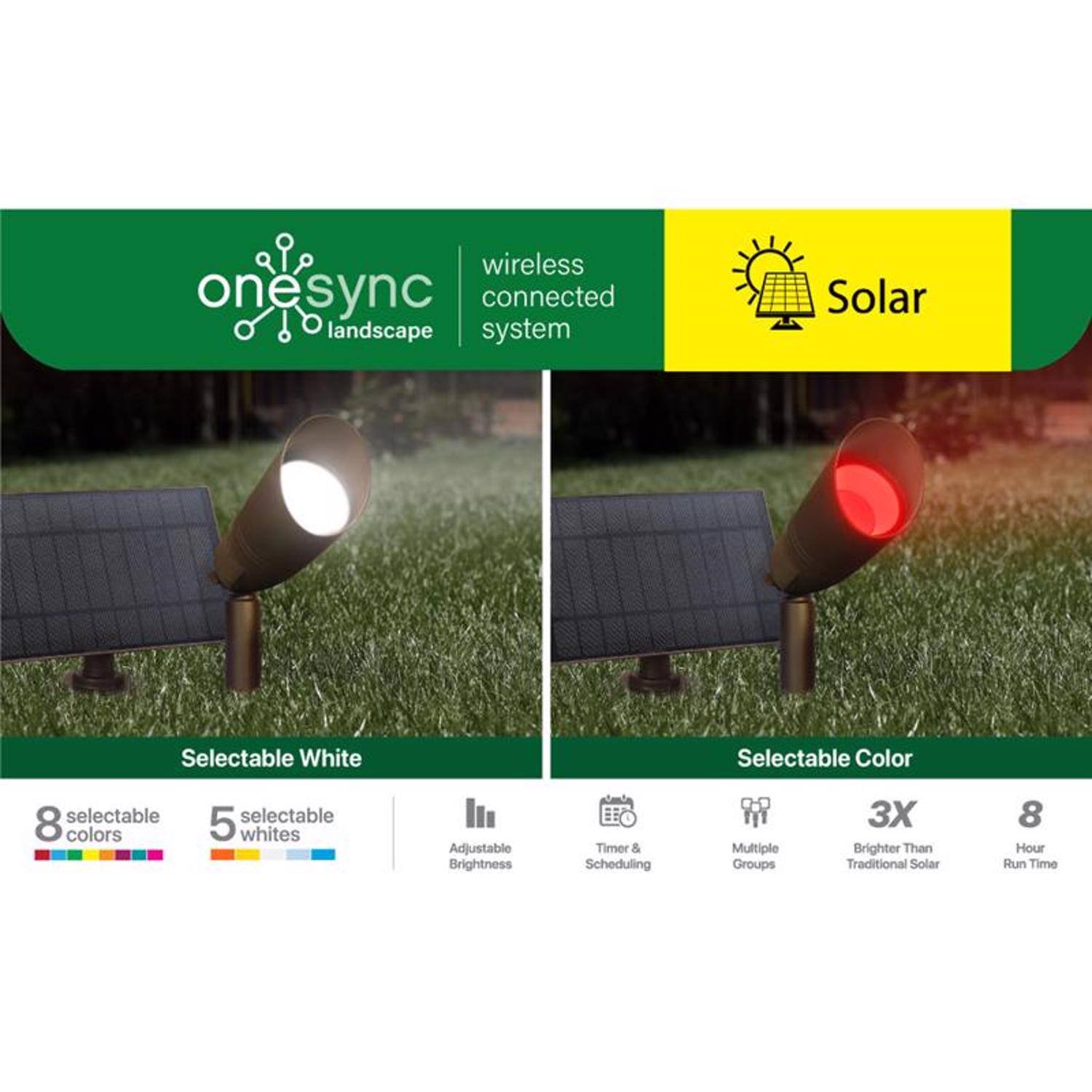 - Wireless onesync connected landscape system
- Solar
- Selectable White
- Selectable Color
- 8 colors
- 5 selectable whites
- Adjustable Brightness
- Timer & Scheduling
- Multiple Groups
- 3X Brighter Than Traditional Solar
- 8 Hour Run Time