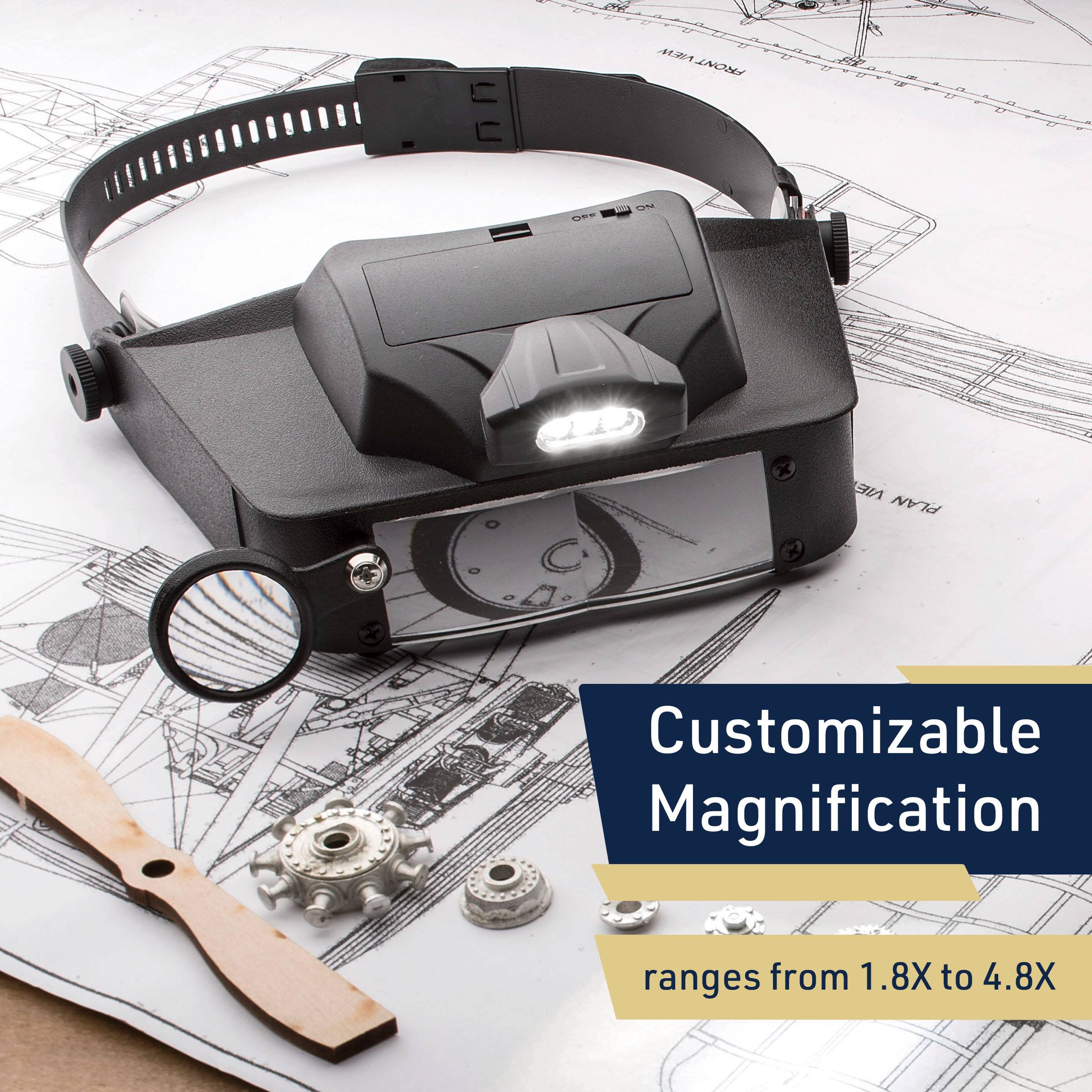Customizable Magnification ranges from 1.8X to 4.8X
