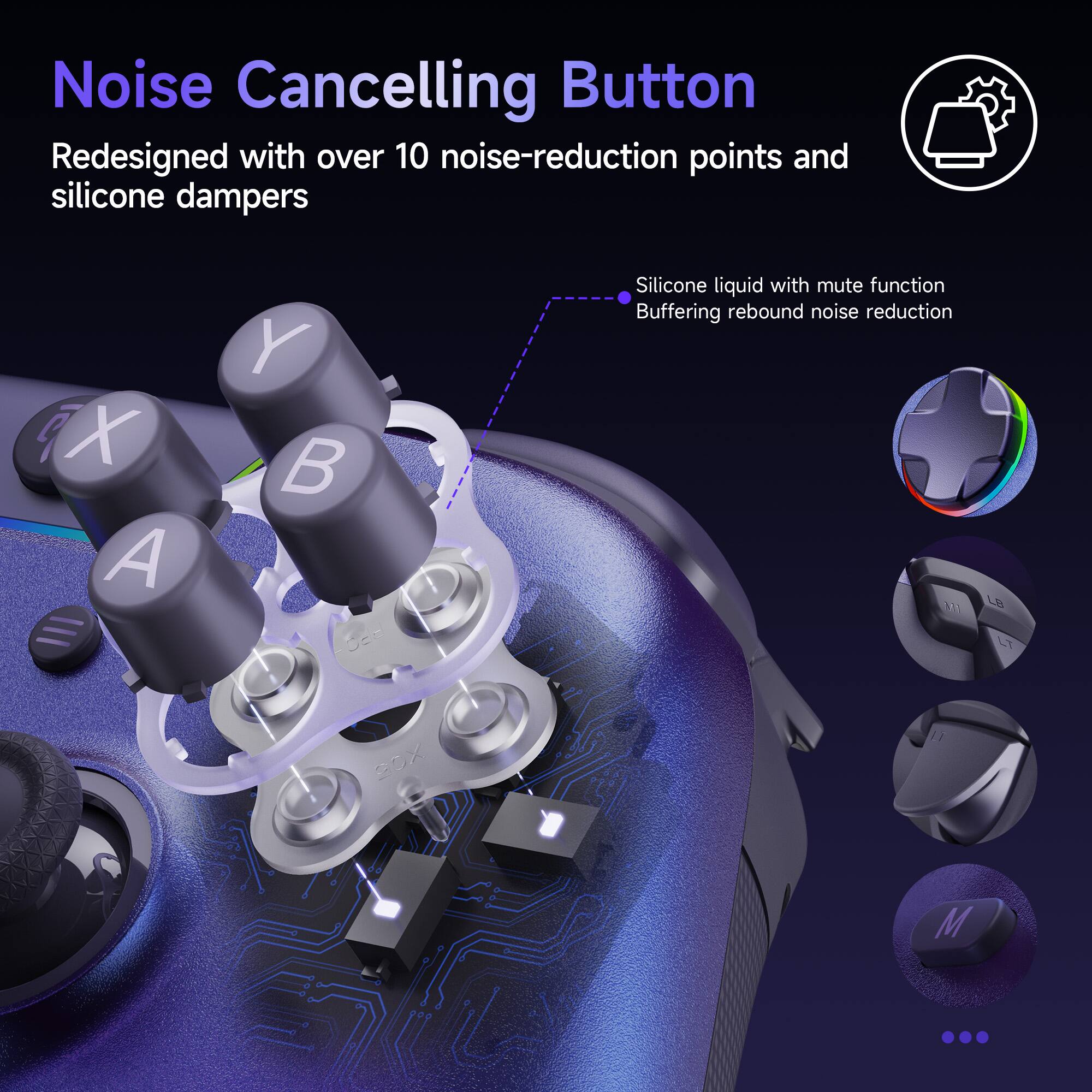 Noise Cancelling Button  
Redesigned with over 10 noise-reduction points and silicone dampers  

- Silicone liquid with mute function  
- Buffering rebound noise reduction