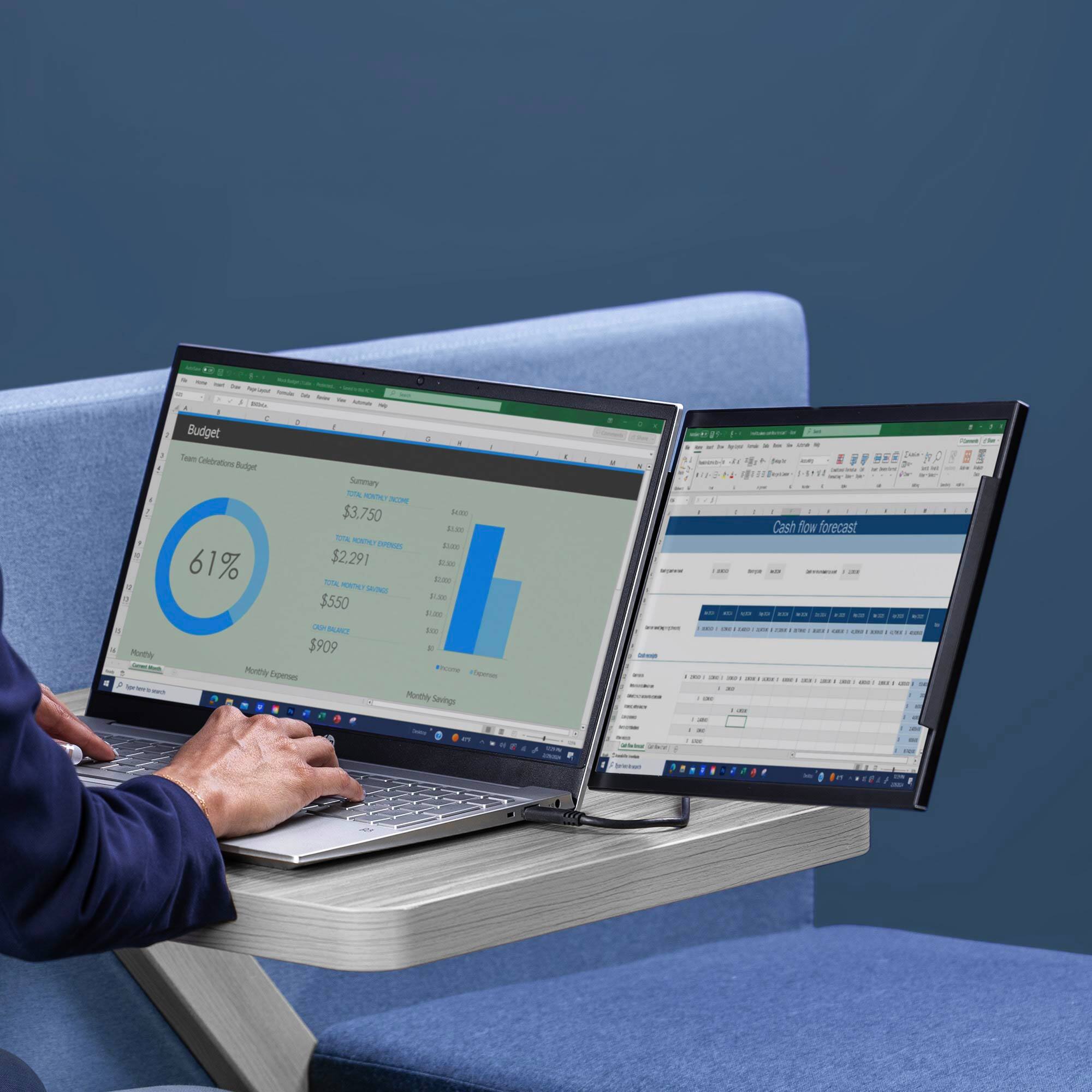 The text on the image is:

"Budget Summary

SEM $3,750

KPIs $2,291

Cash flow forecast $909

Total $5,500"