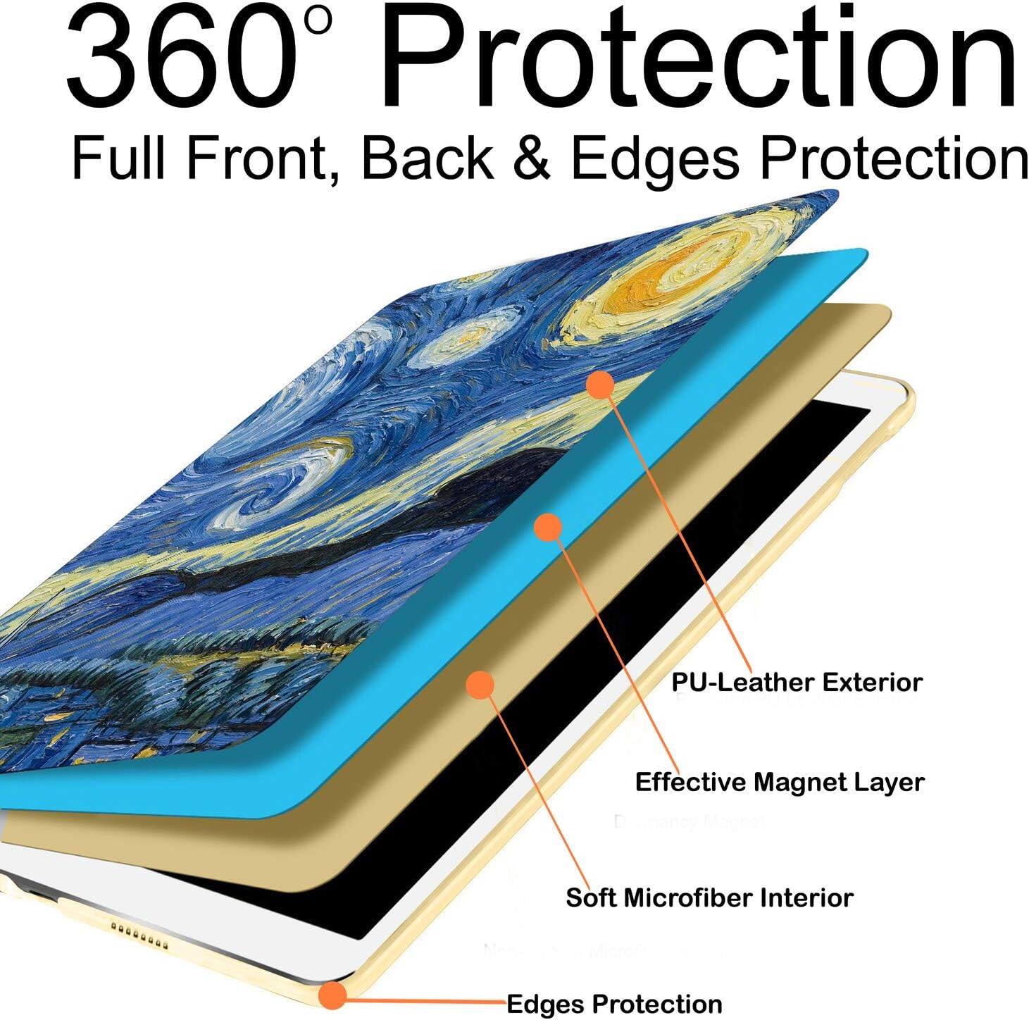 360° Protection  
Full Front, Back & Edges Protection

PU-Leather Exterior  
Effective Magnet Layer  
Soft Microfiber Interior  
Edges Protection