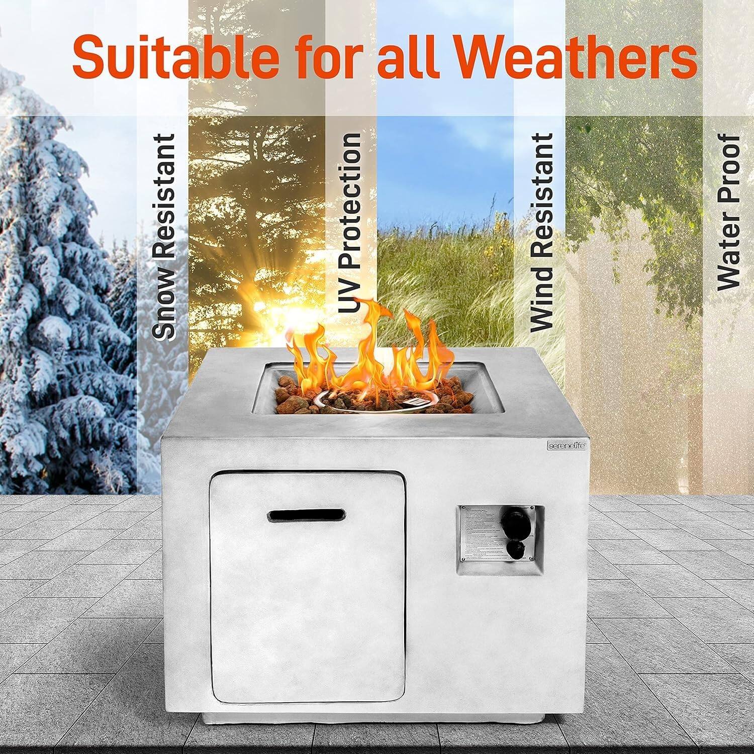 Suitable for all Weathers  
Resistant Protection  
Resistant Proof  
Water Snow UV Wind  
ceronette