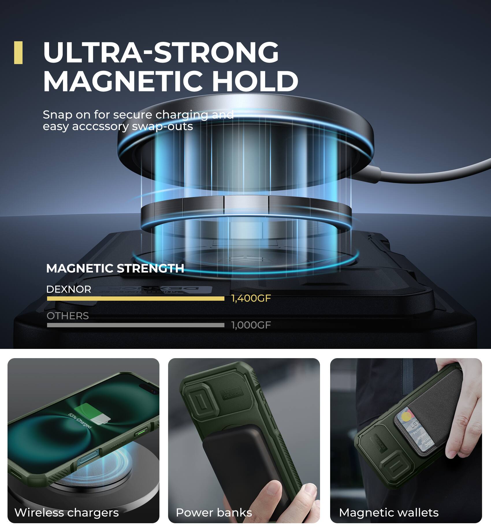 ULTRA-STRONG MAGNETIC HOLD
Snap on for secure charging and easy accessory swap-outs
MAGNETIC STRENGTH
DEXNOR 1,400GF
OTHERS 1,000GF
Wireless chargers
Power banks
Magnetic wallets