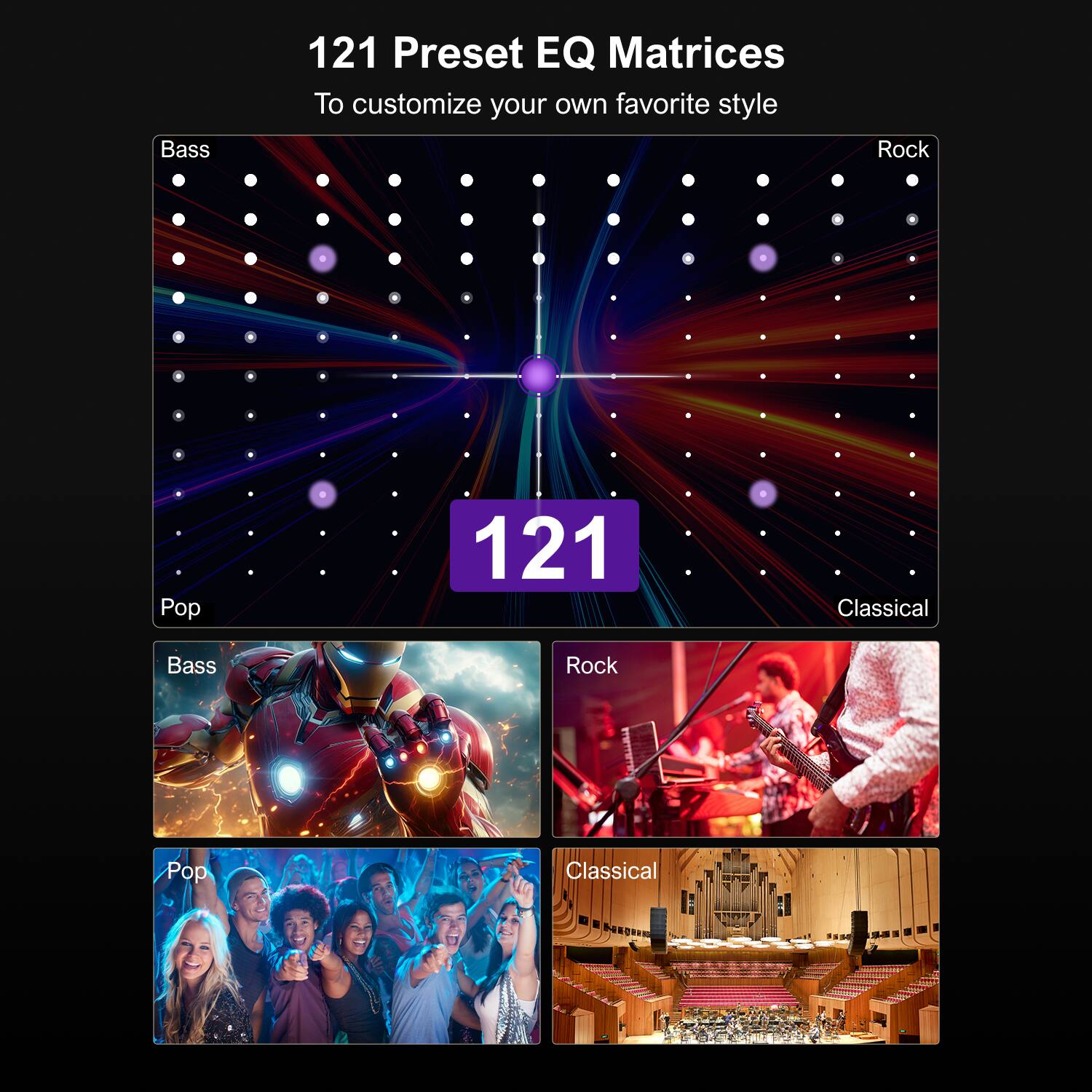 121 Preset EQ Matrices  
To customize your own favorite style  

Bass  
Pop  
Rock  
Classical  

121  

Bass  
Pop  
Rock  
Classical