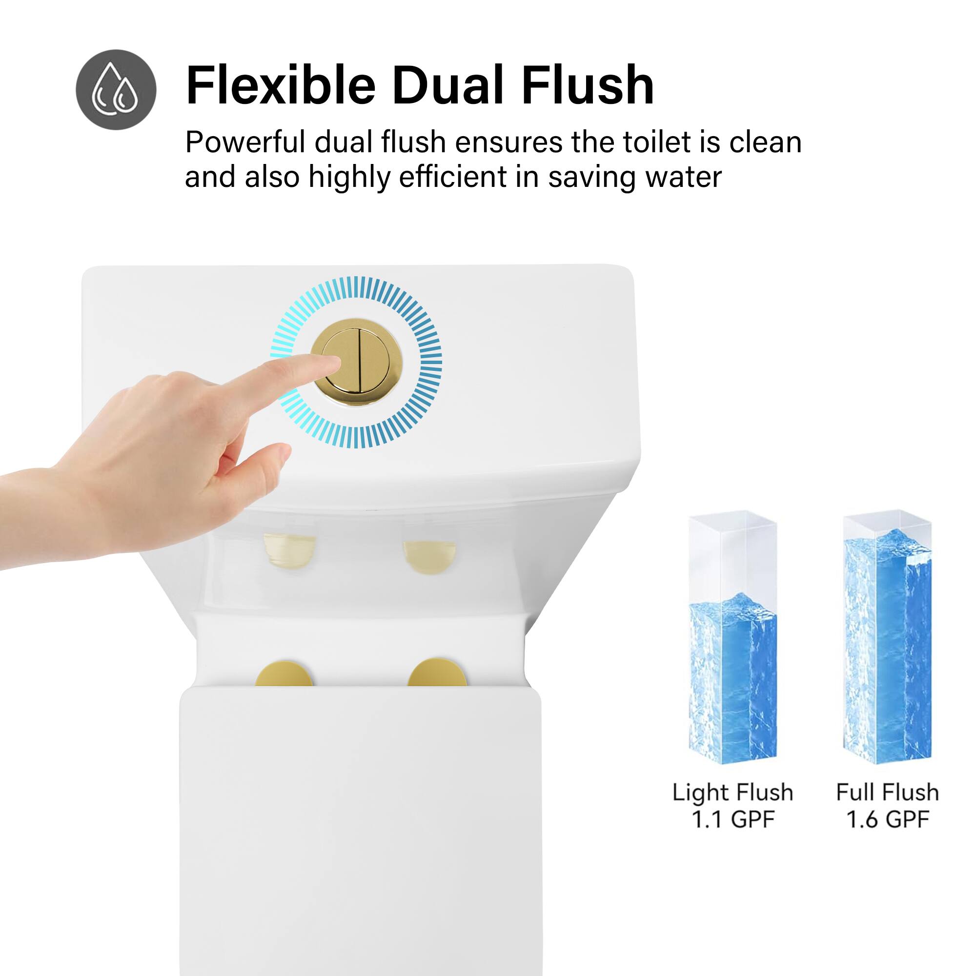 Flexible Dual Flush  
Powerful dual flush ensures the toilet is clean and also highly efficient in saving water  
Light Flush 1.1 GPF  
Full Flush 1.6 GPF