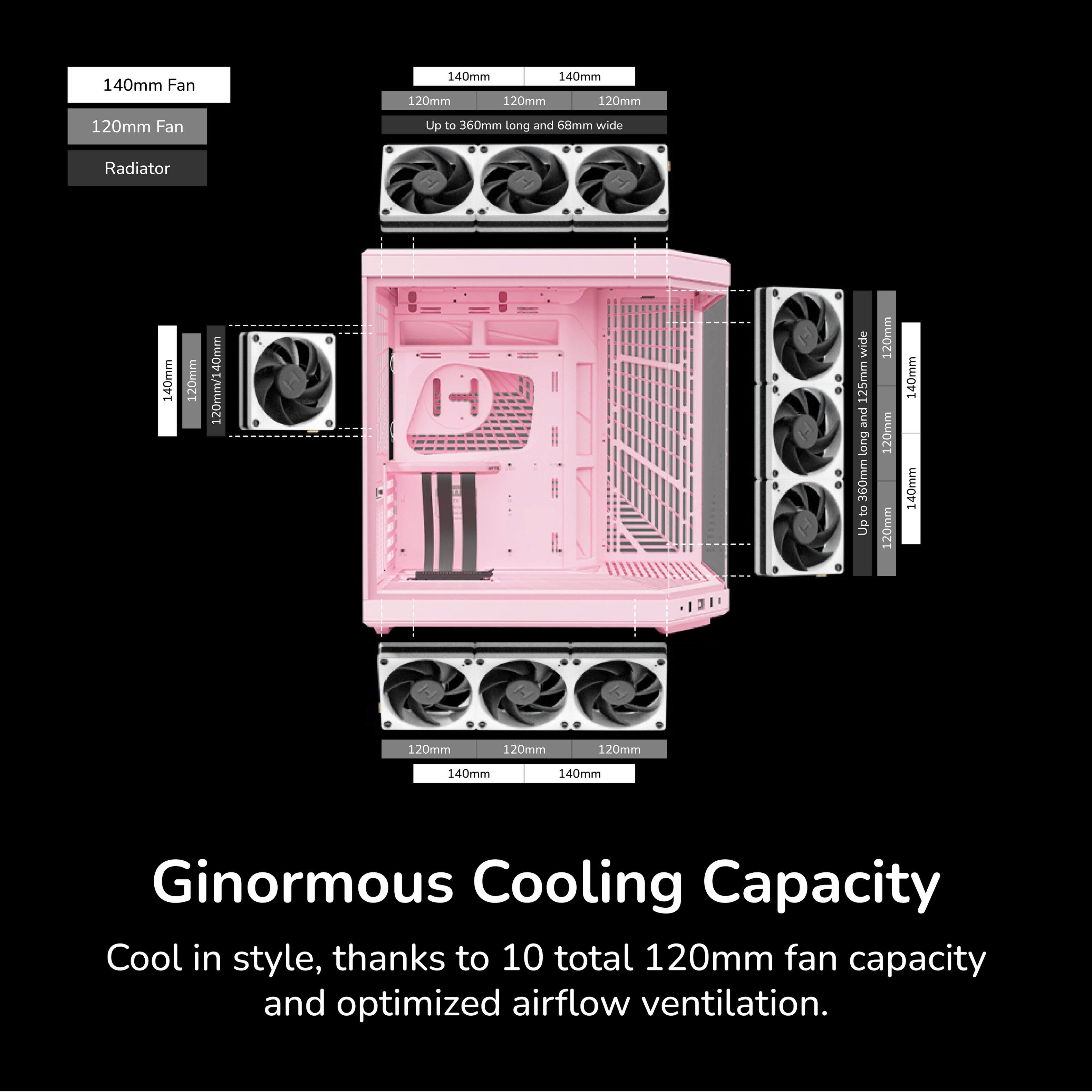 140mm Fan  
140mm  
140mm  
120mm  
120mm  
120mm  
120mm  
Fan  
Up to 360mm long and 68mm wide  
Radiator  
140mm  
120mm  
120mm/140mm wide  
125mm and long  
360mm to Up  
120mm  
120mm  
120mm  
140mm  
140mm  
120mm  
120mm  
120mm  
140mm  
140mm  

Ginormous Cooling Capacity  
Cool in style, thanks to 10 total 120mm fan capacity and optimized airflow ventilation.